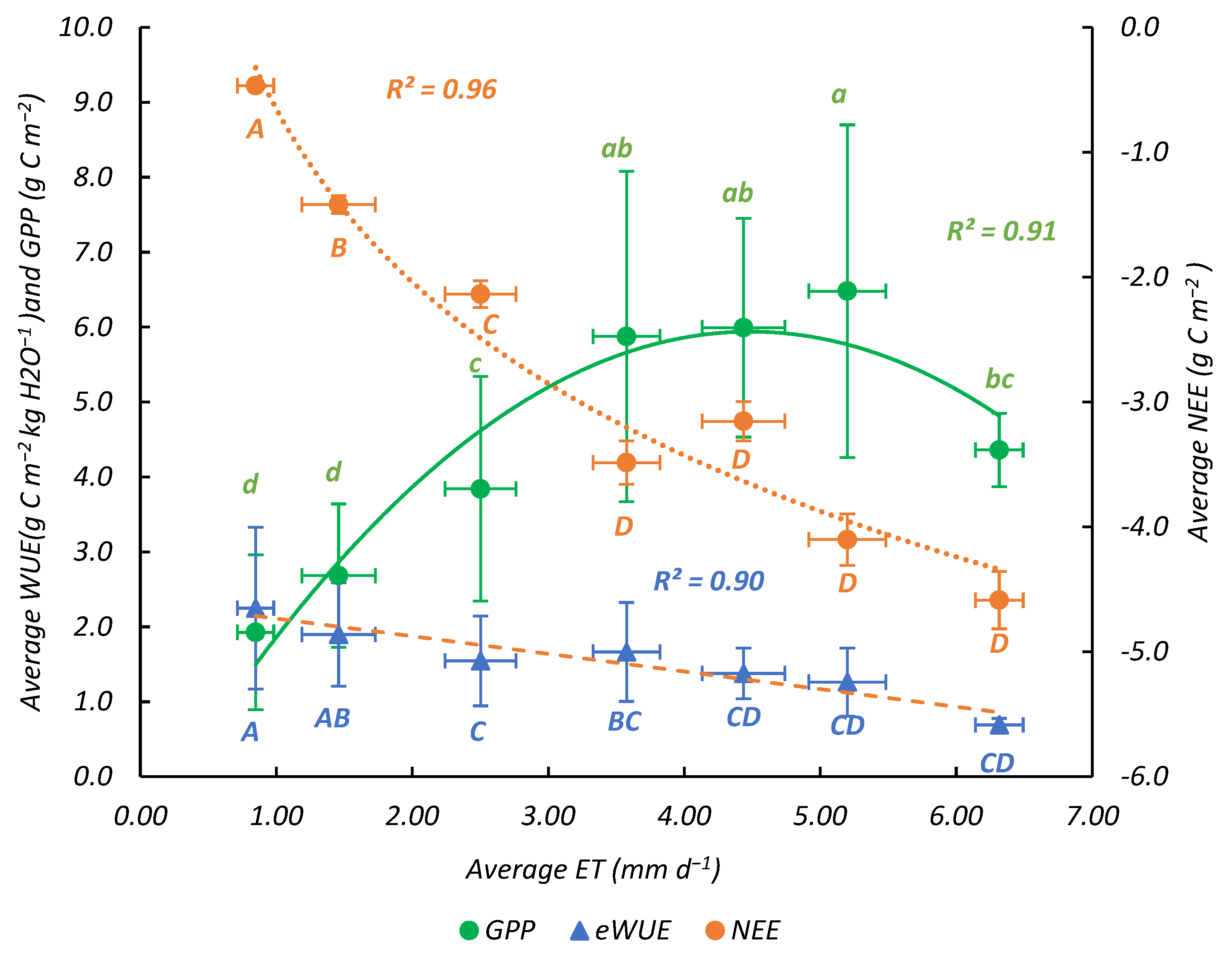 Agriculture 14 01589 g008