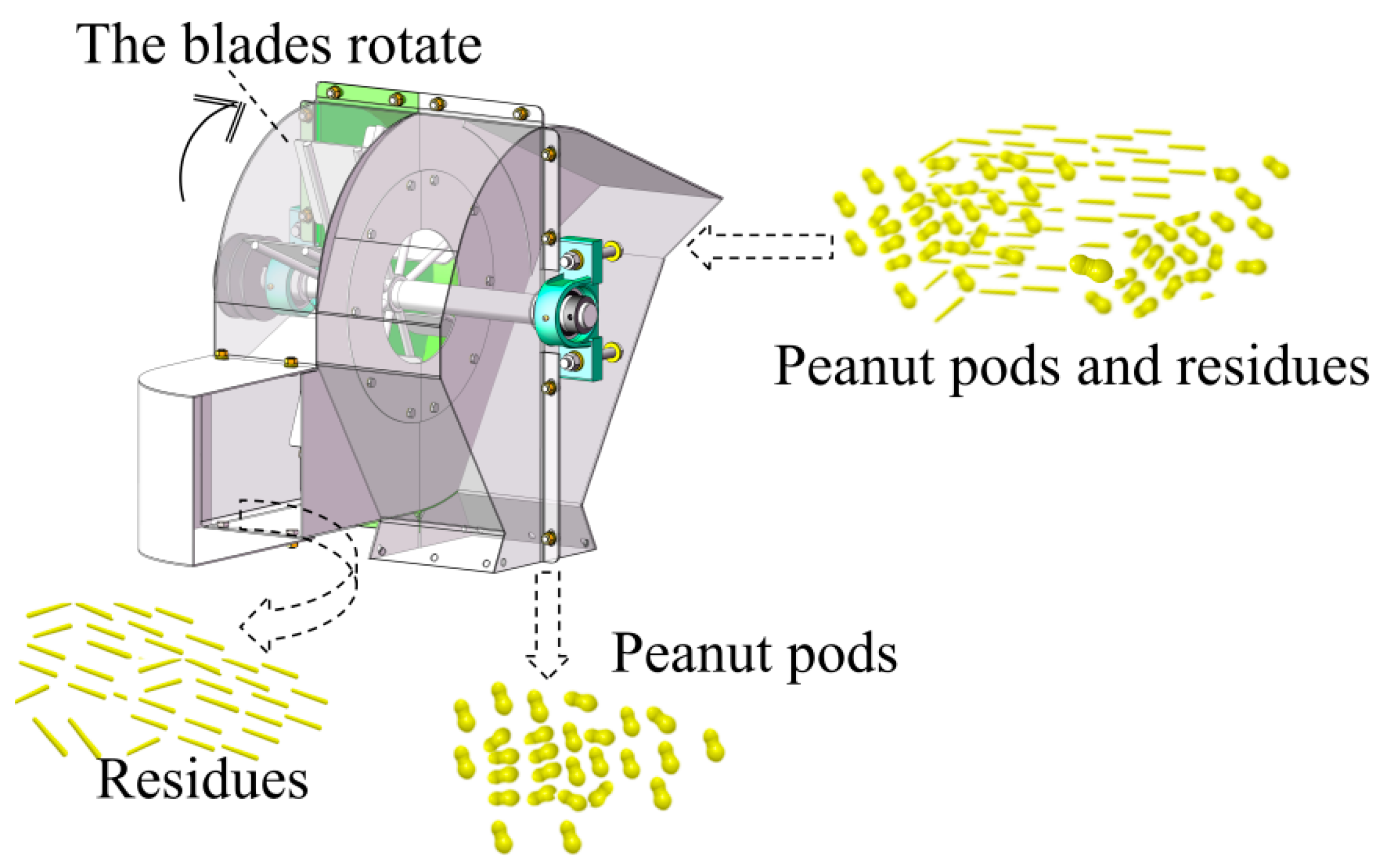 Agriculture 14 01594 g003