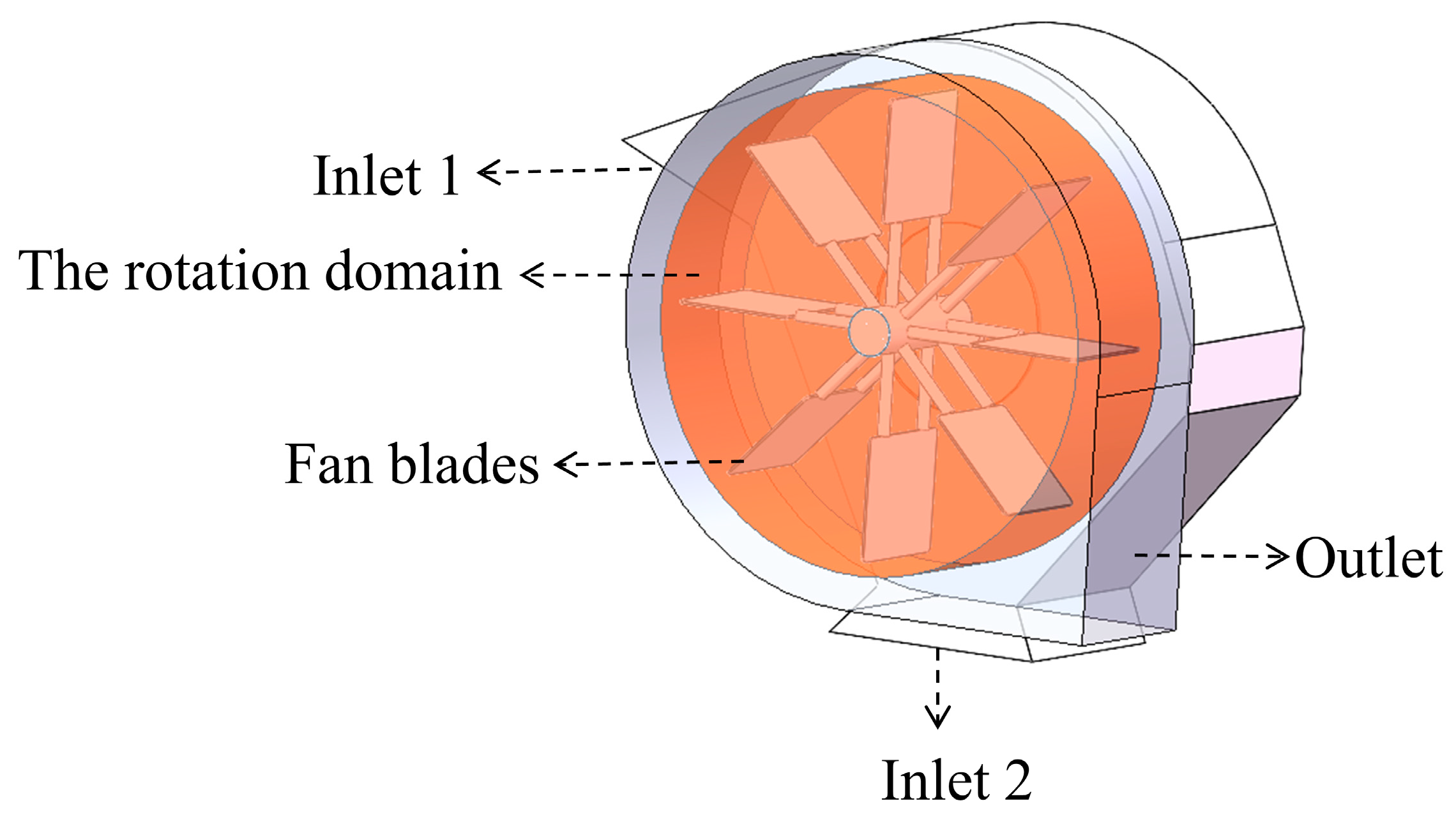 Agriculture 14 01594 g007