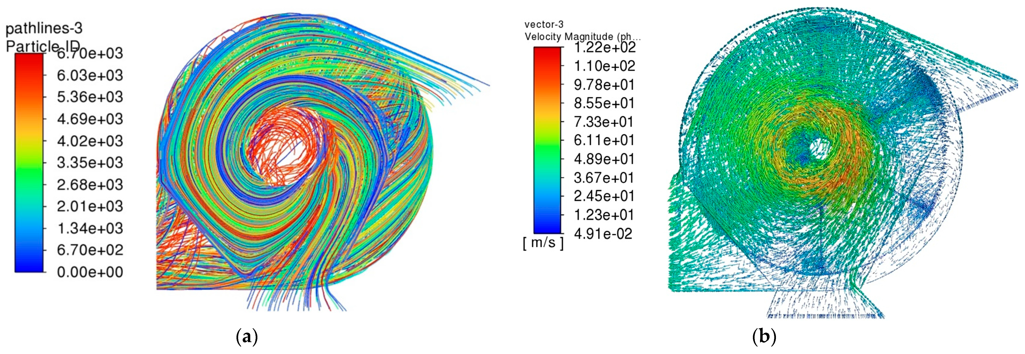 Agriculture 14 01594 g013a
