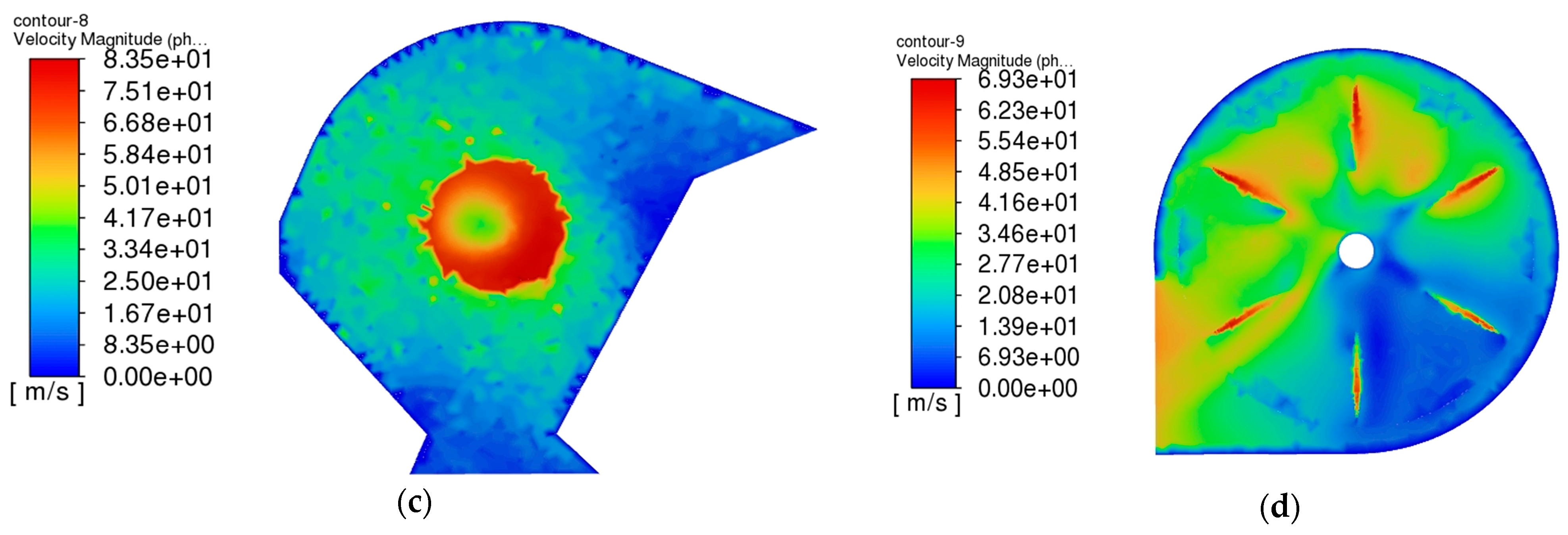 Agriculture 14 01594 g013b