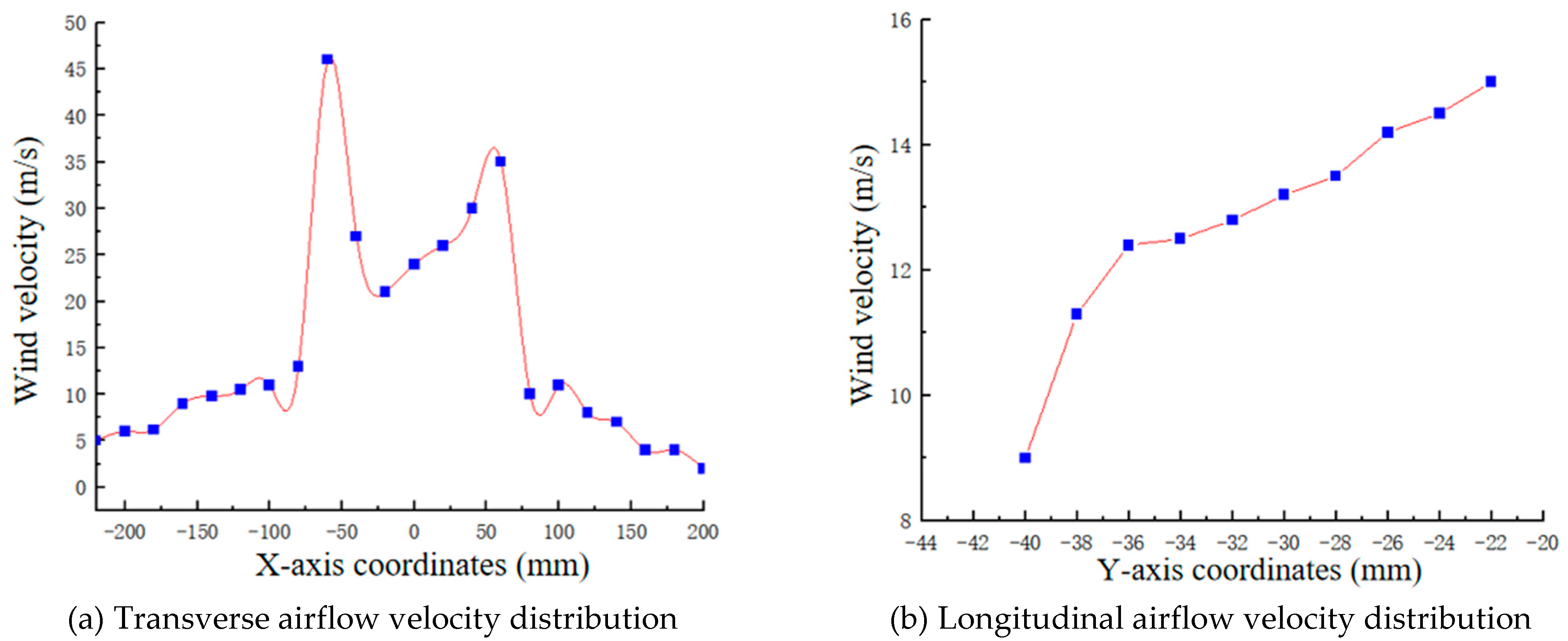 Agriculture 14 01594 g014