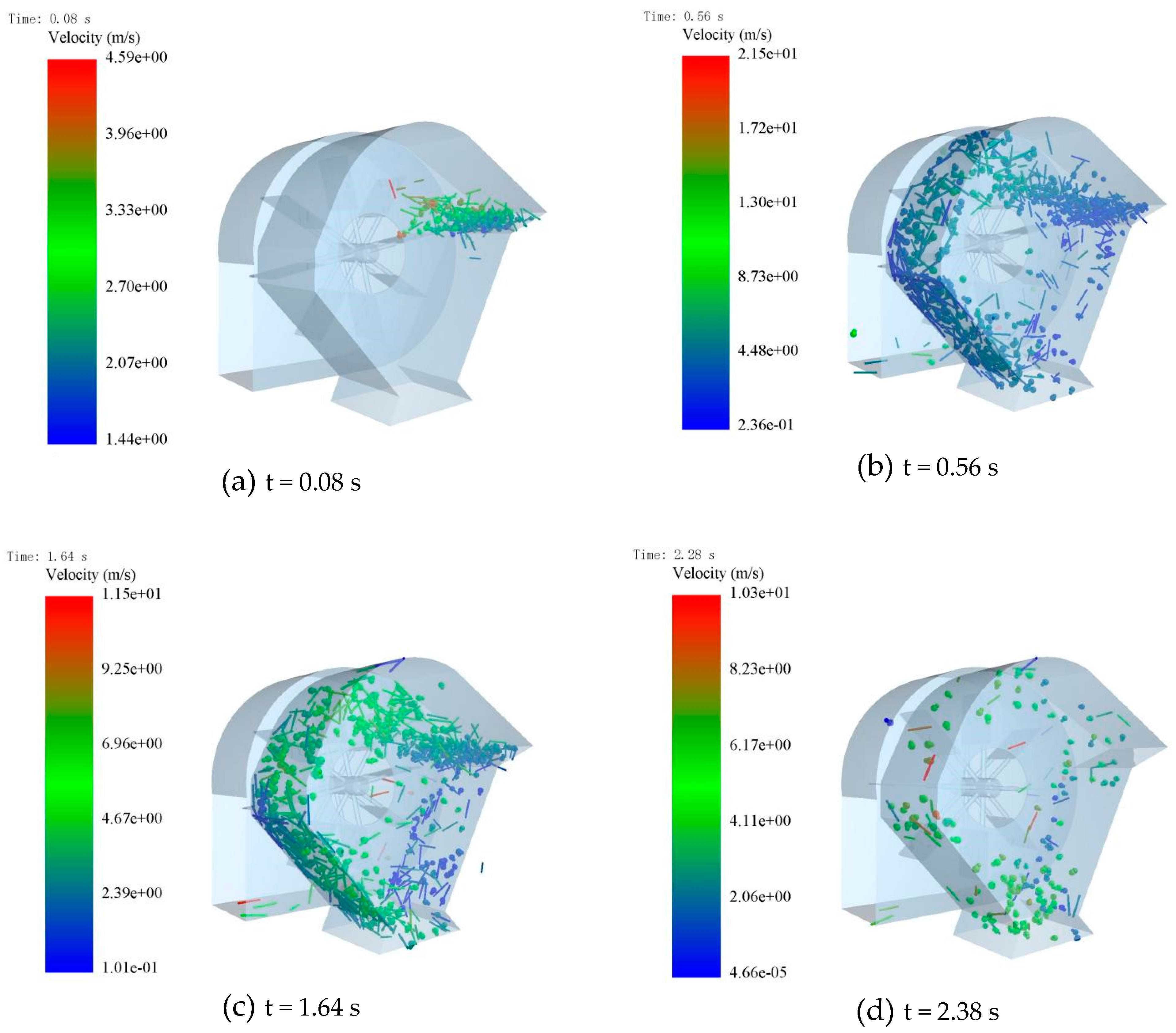 Agriculture 14 01594 g015