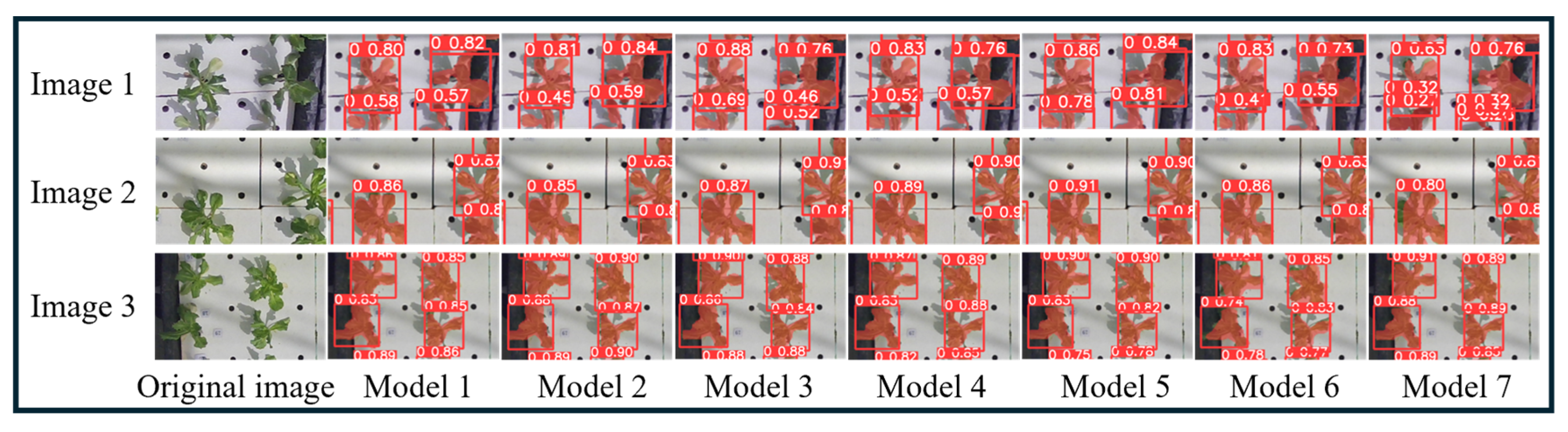 Agriculture 14 01596 g011