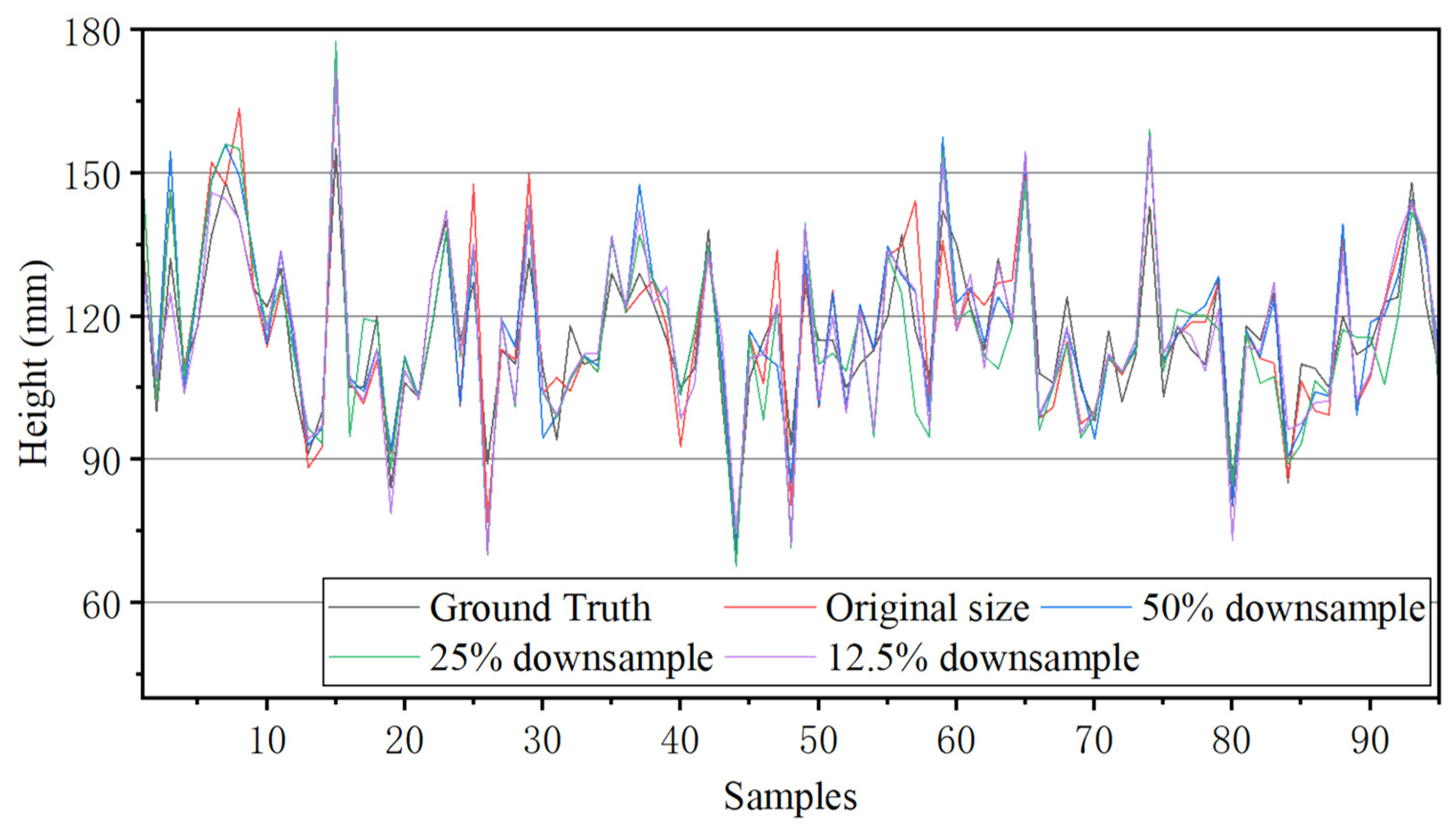 Agriculture 14 01596 g014