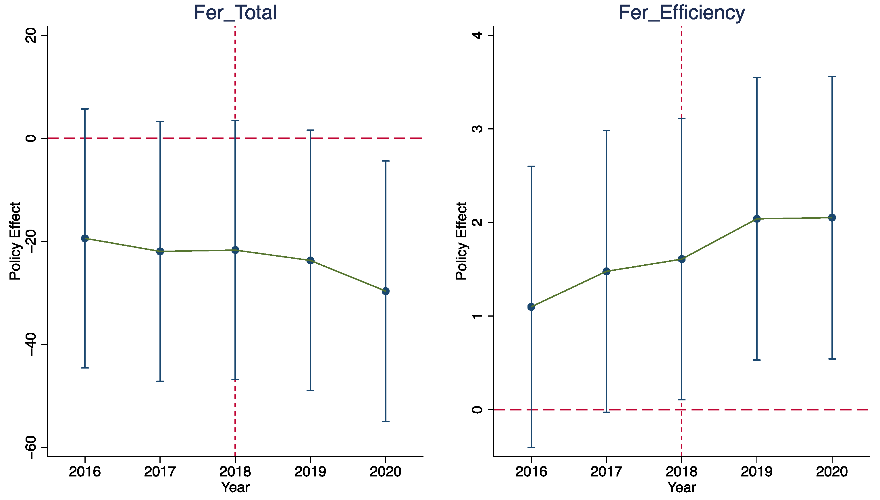 Agriculture 14 01598 g004