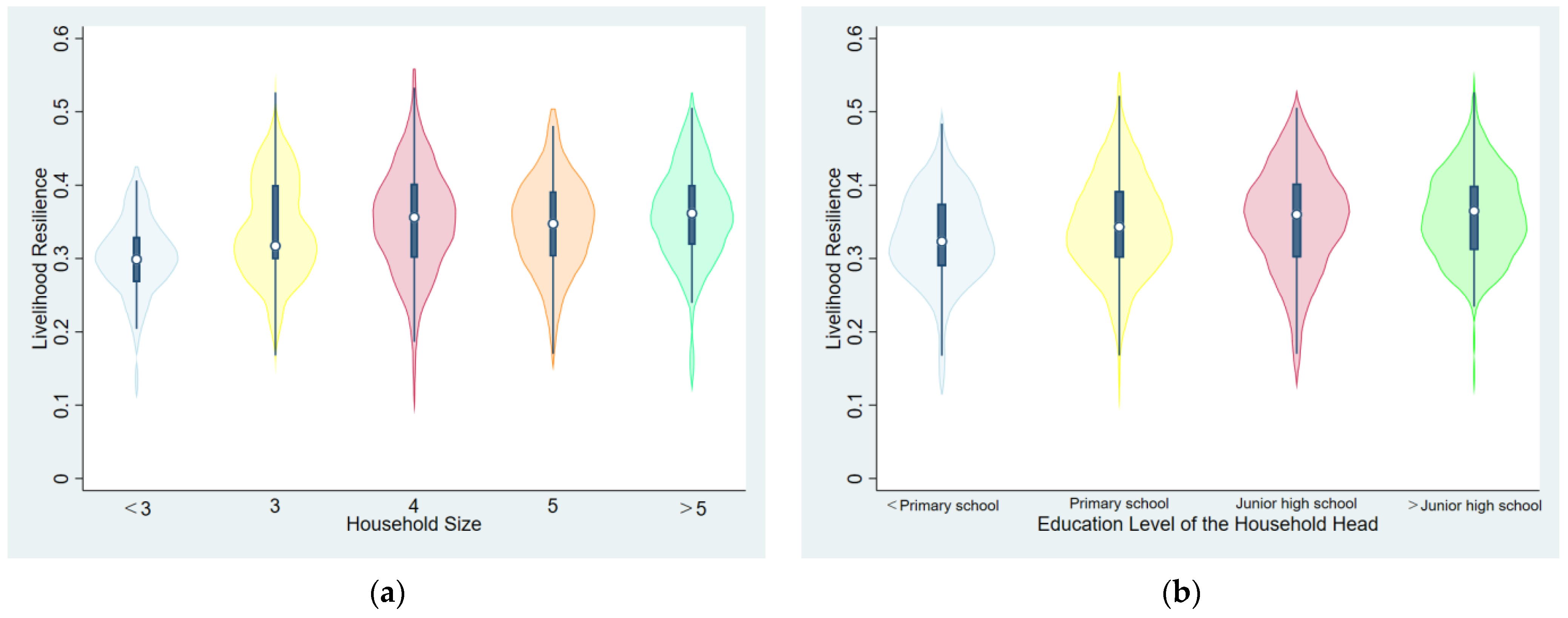Agriculture 14 01599 g004