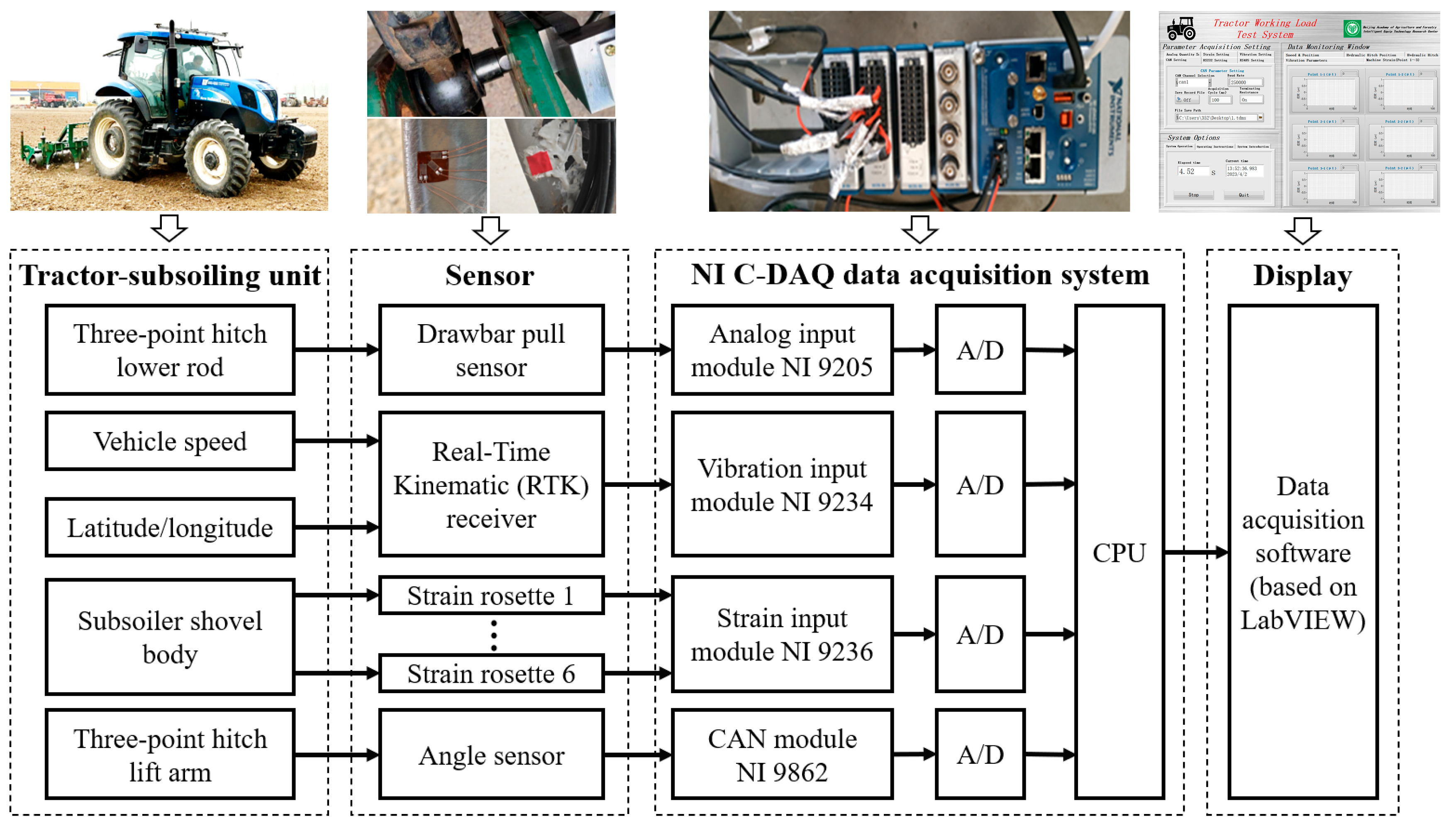 Agriculture 14 01604 g001