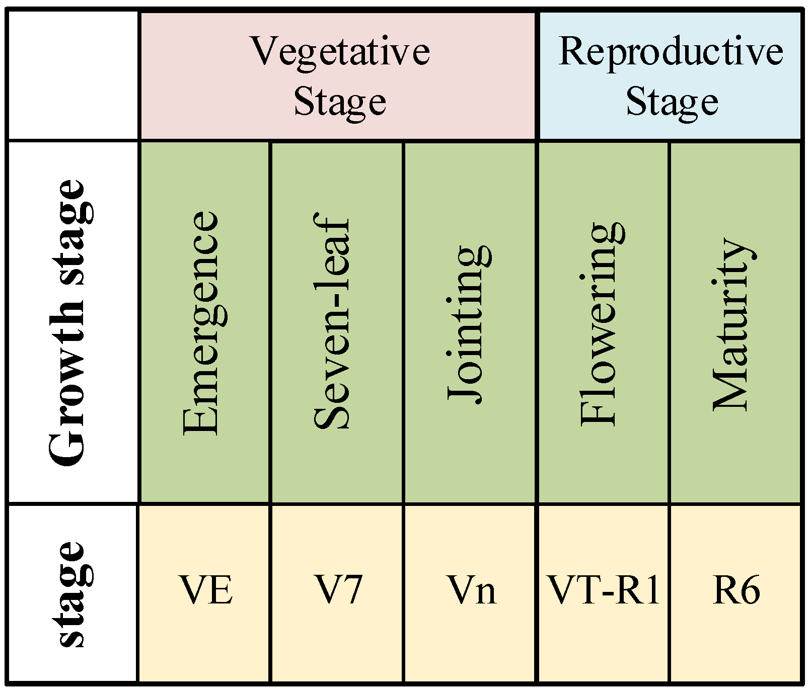 Agriculture 14 01608 g002