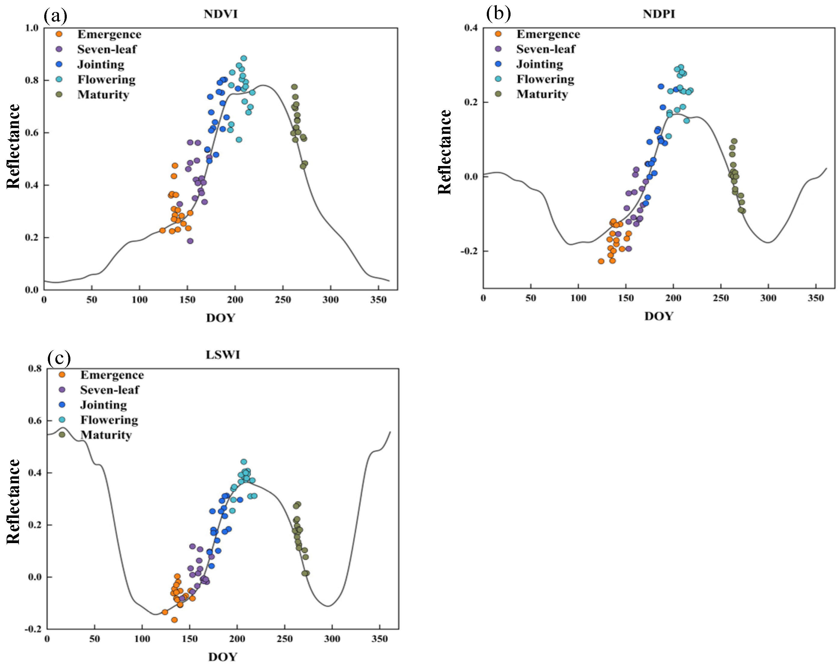 Agriculture 14 01608 g009