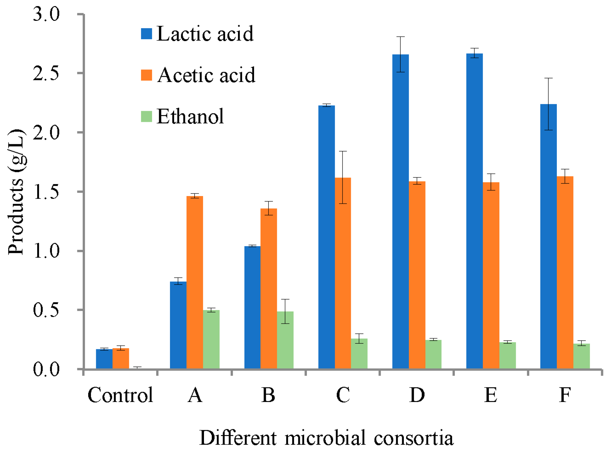 Agriculture 14 01610 g001