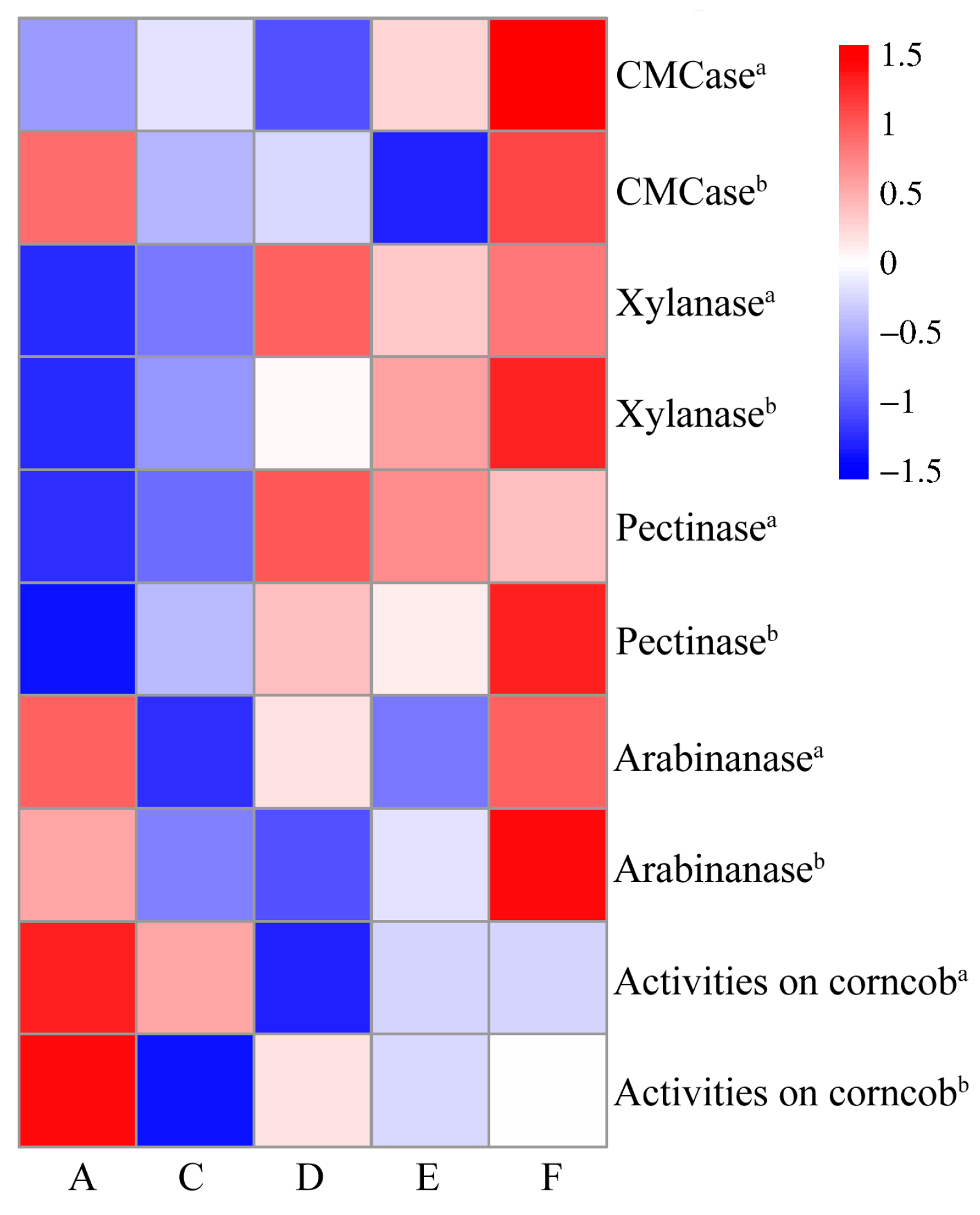 Agriculture 14 01610 g002