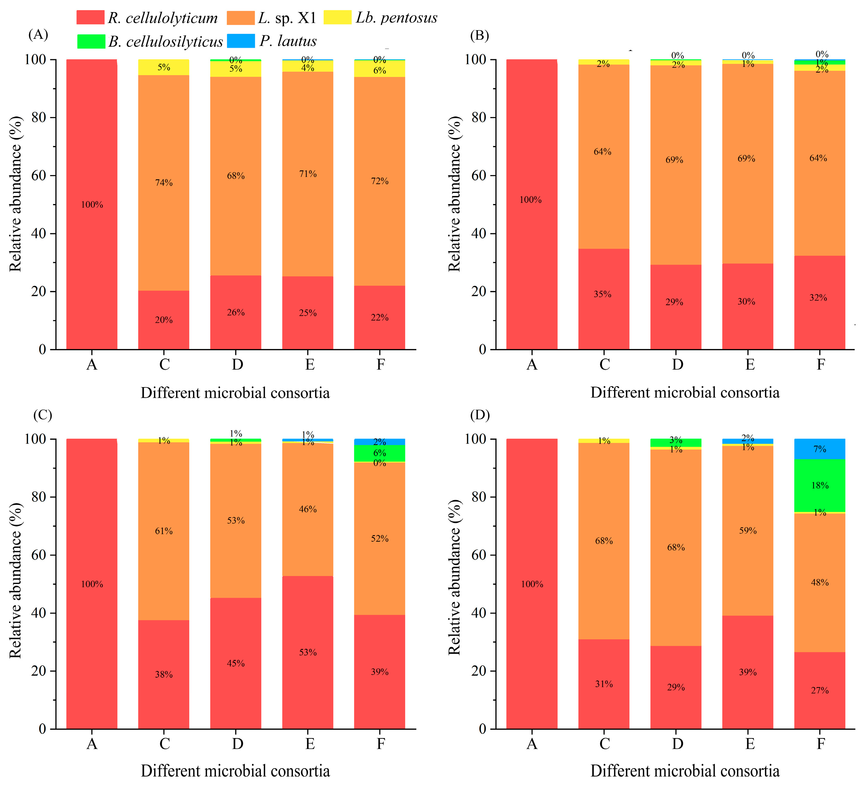 Agriculture 14 01610 g005