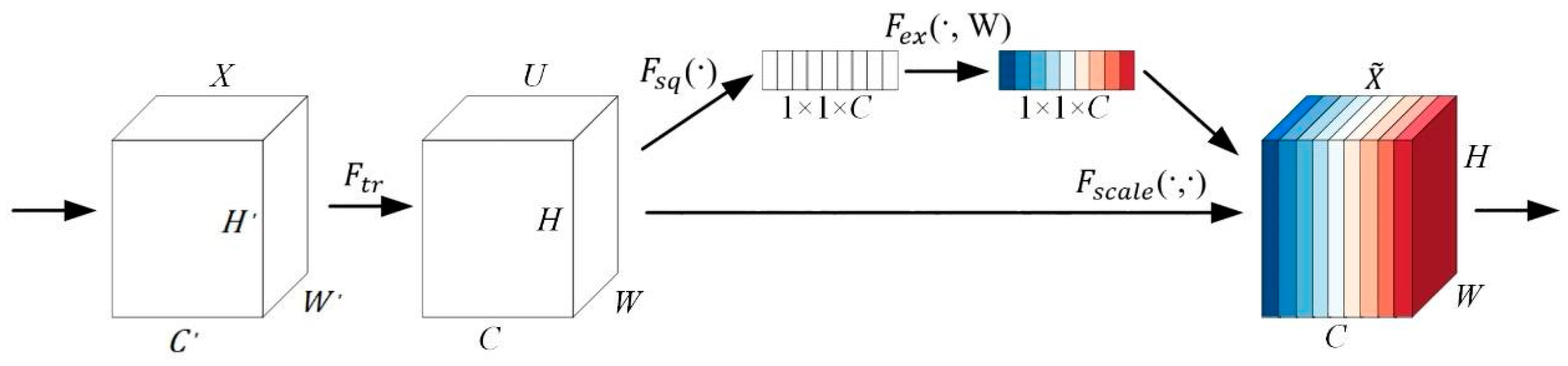 Agriculture 14 01614 g011