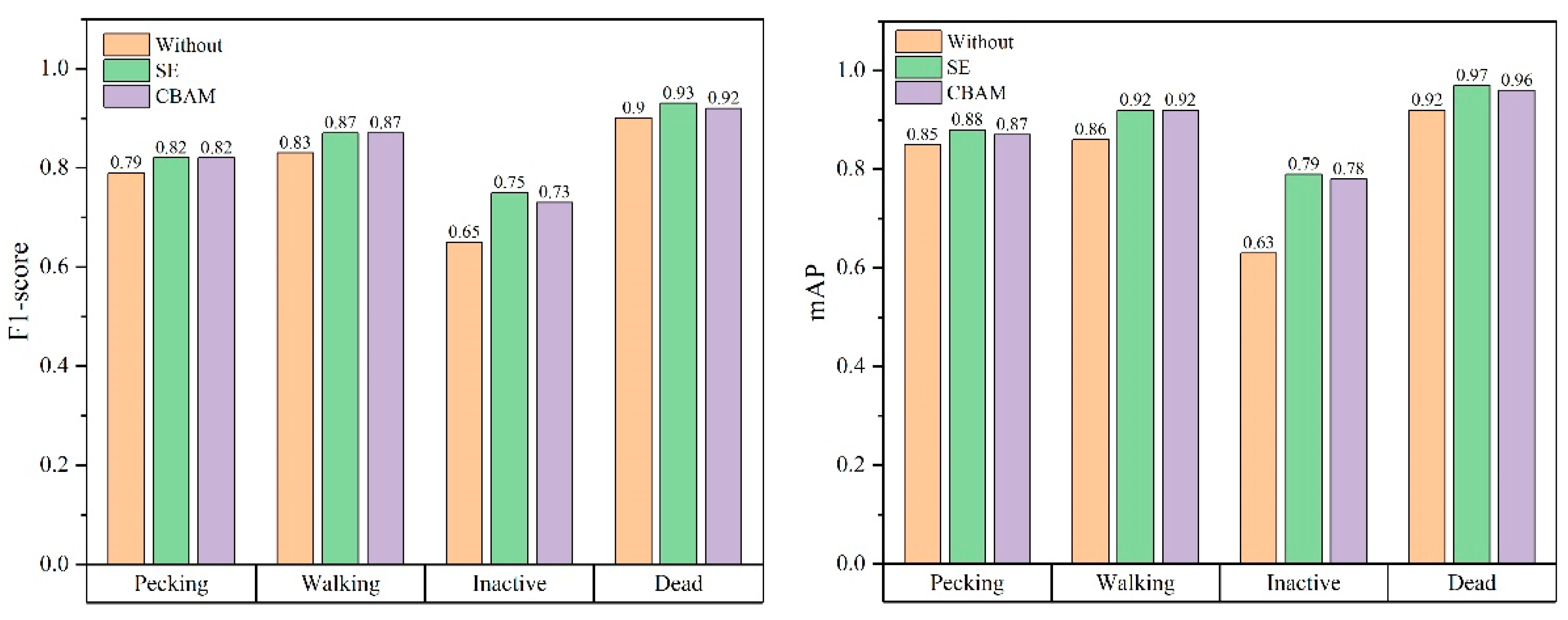 Agriculture 14 01614 g017b