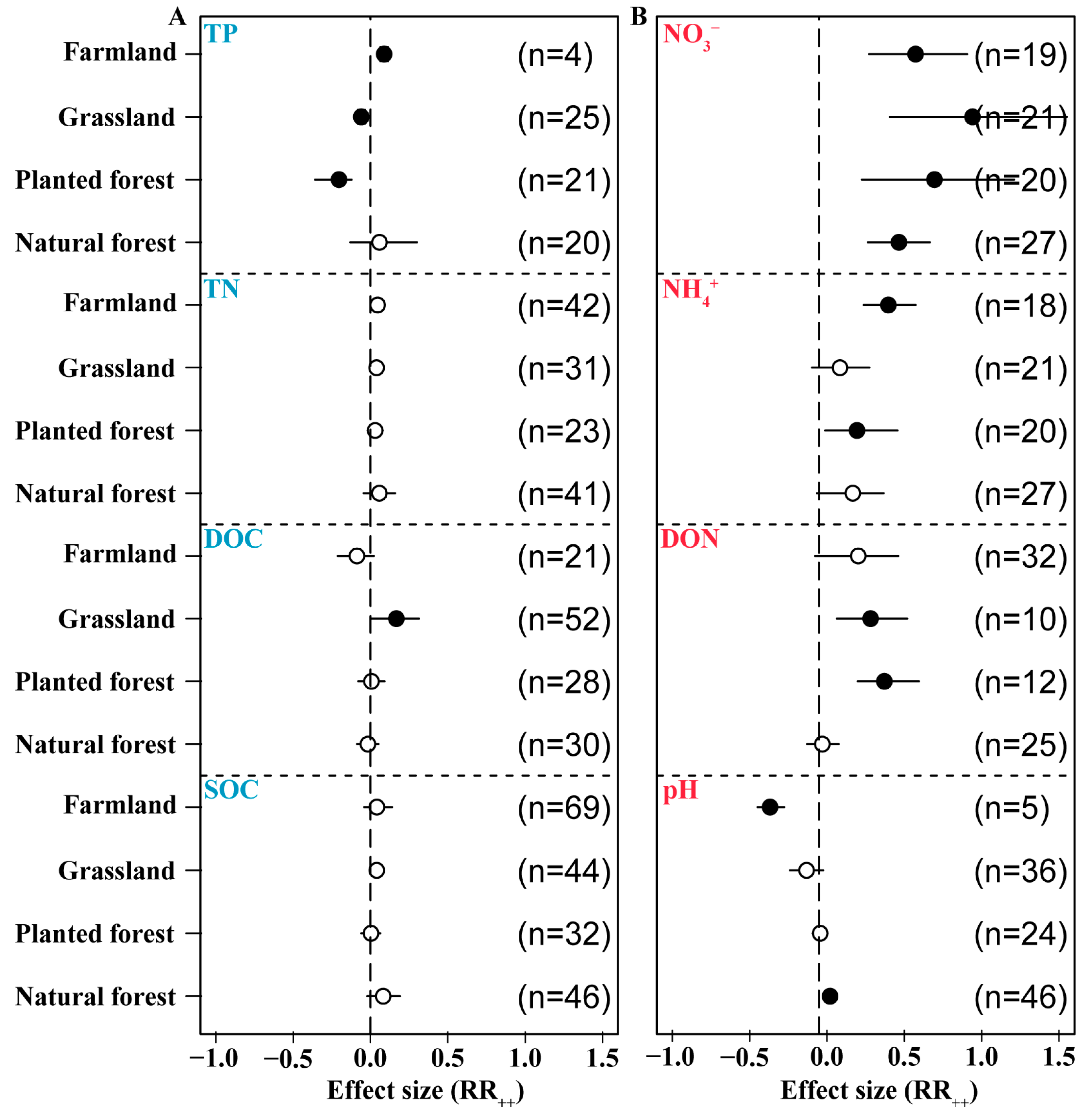 Agriculture 14 01616 g008