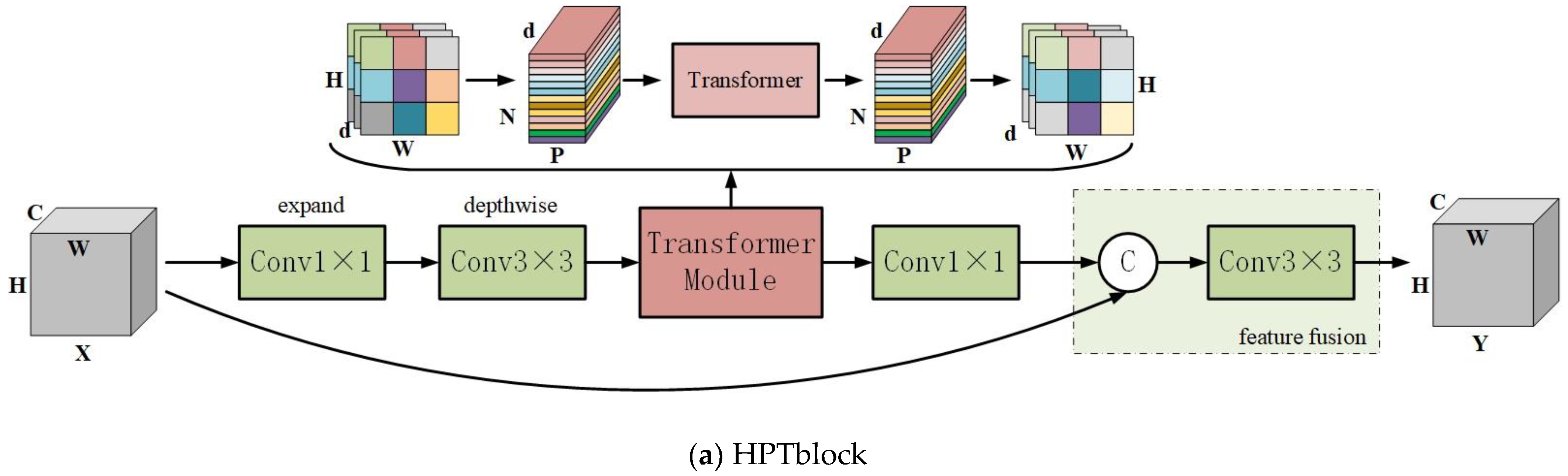 Agriculture 14 01618 g001a