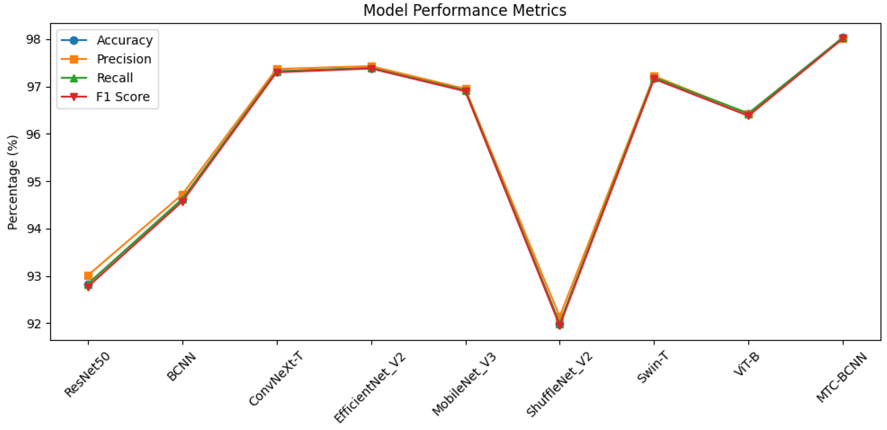 Agriculture 14 01618 g006