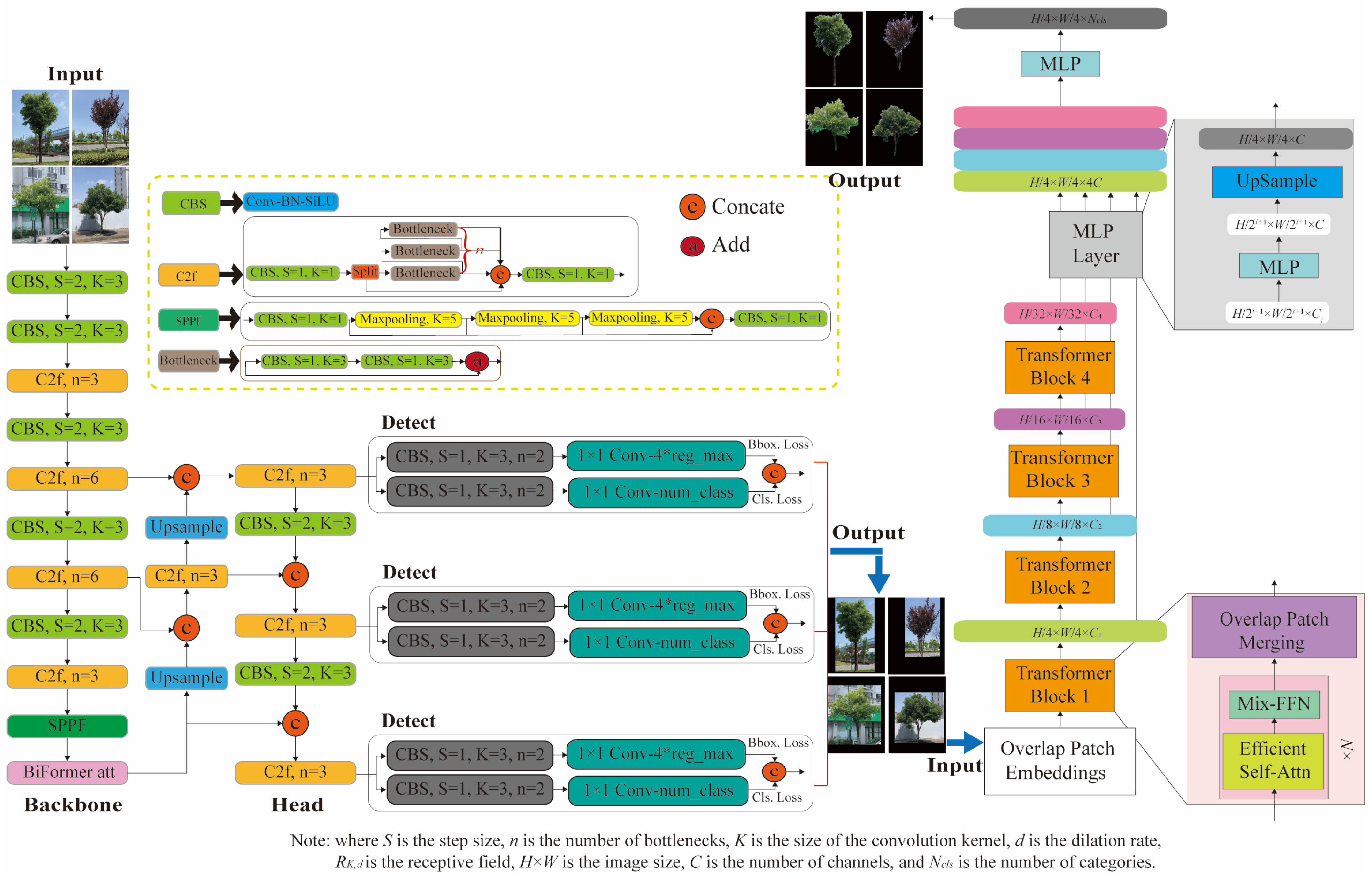 Agriculture 14 01620 g003