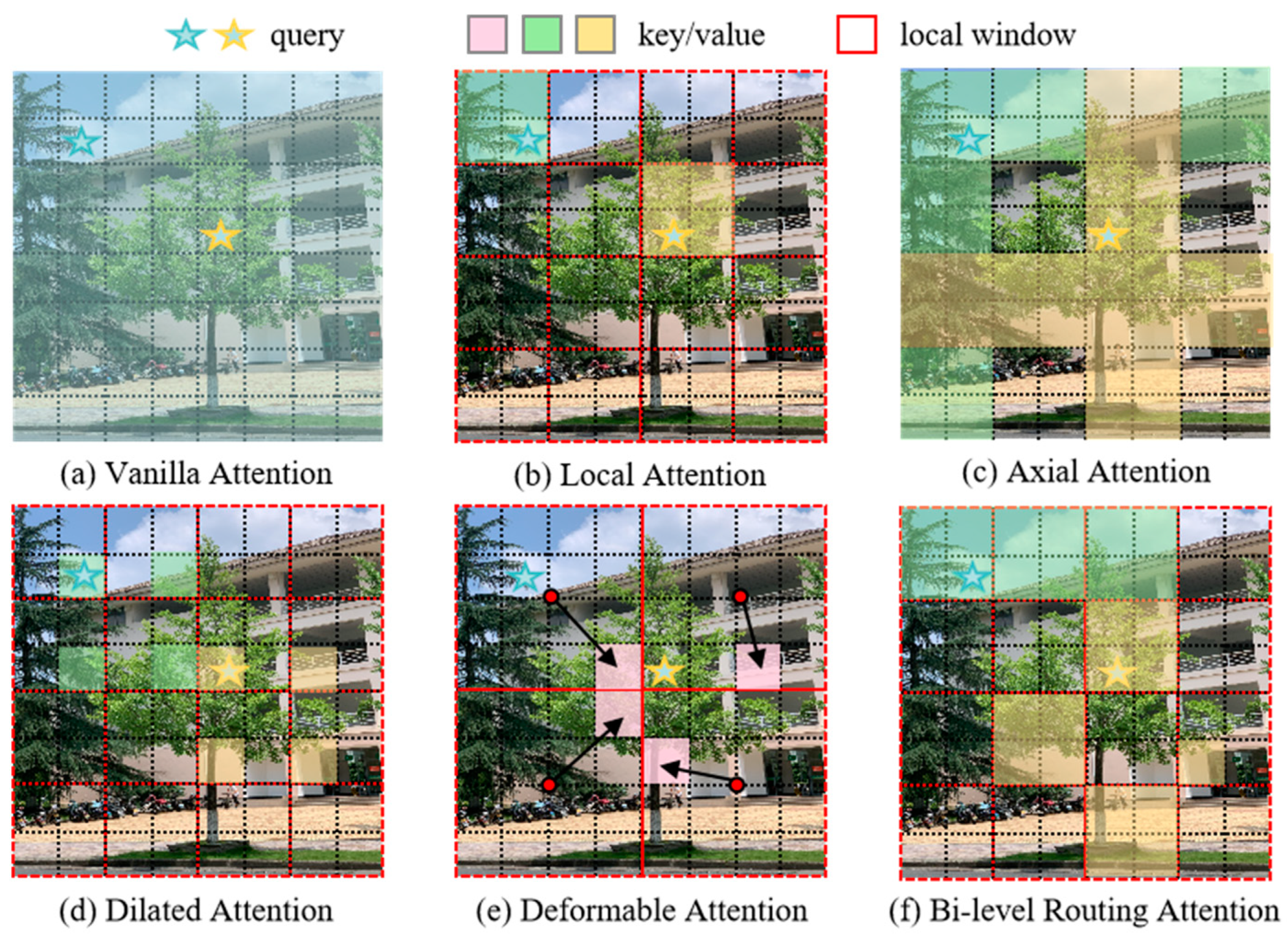Agriculture 14 01620 g005