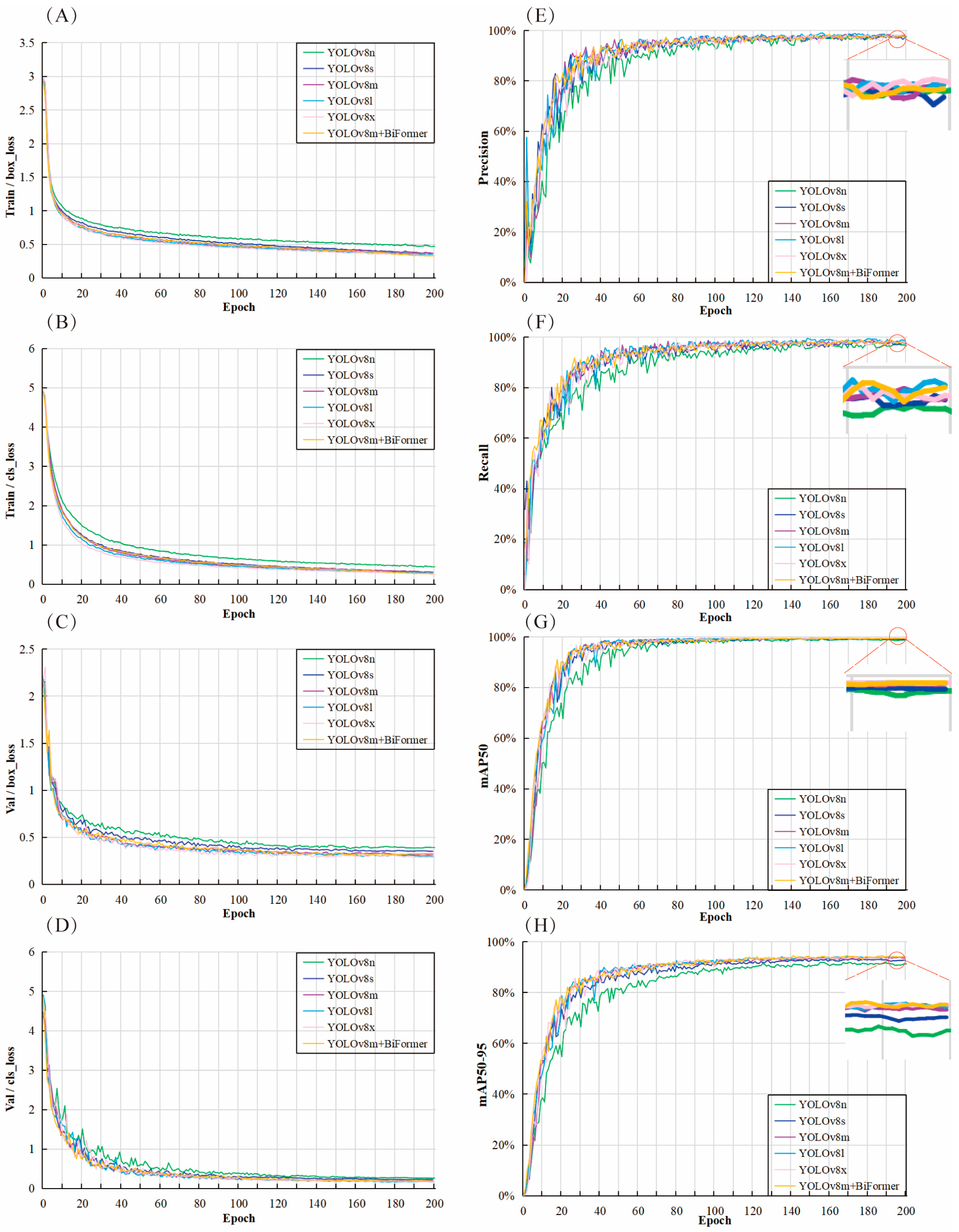 Agriculture 14 01620 g007