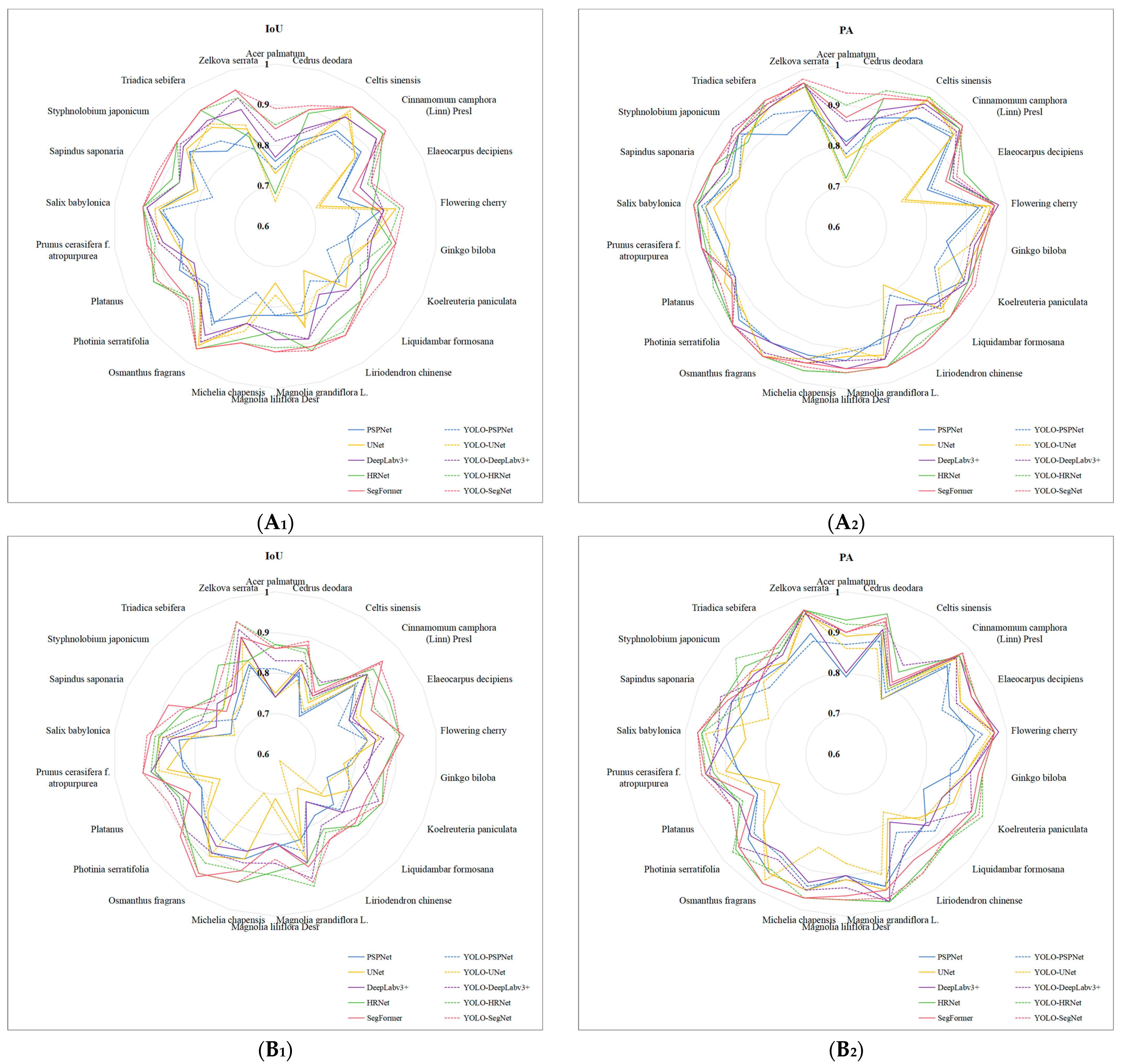 Agriculture 14 01620 g010
