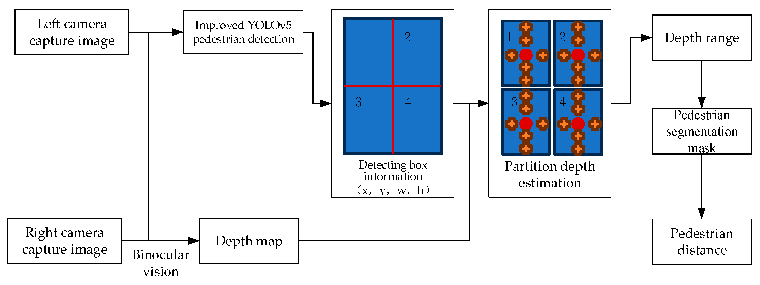 Agriculture 14 01622 g013