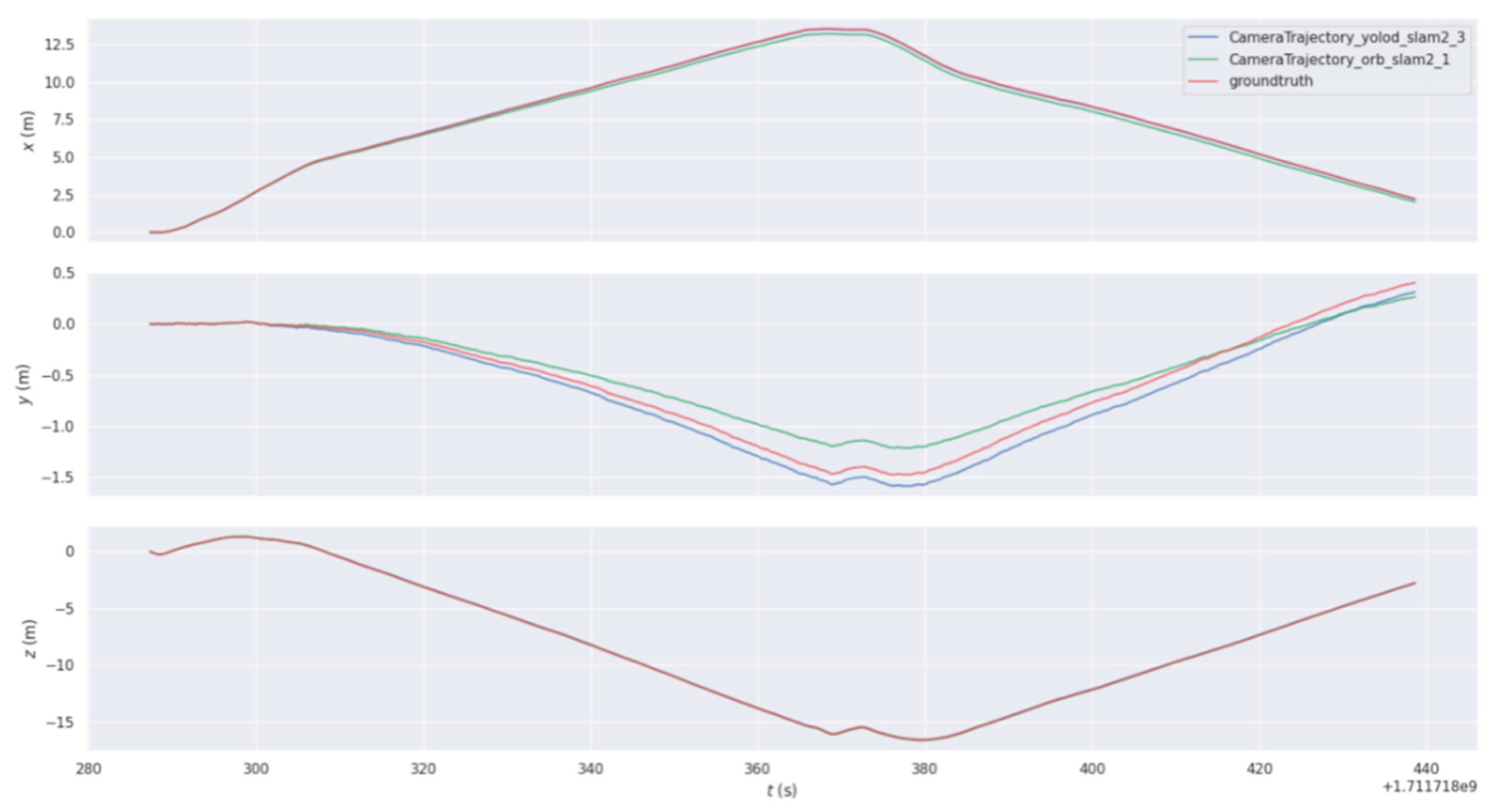 Agriculture 14 01622 g021