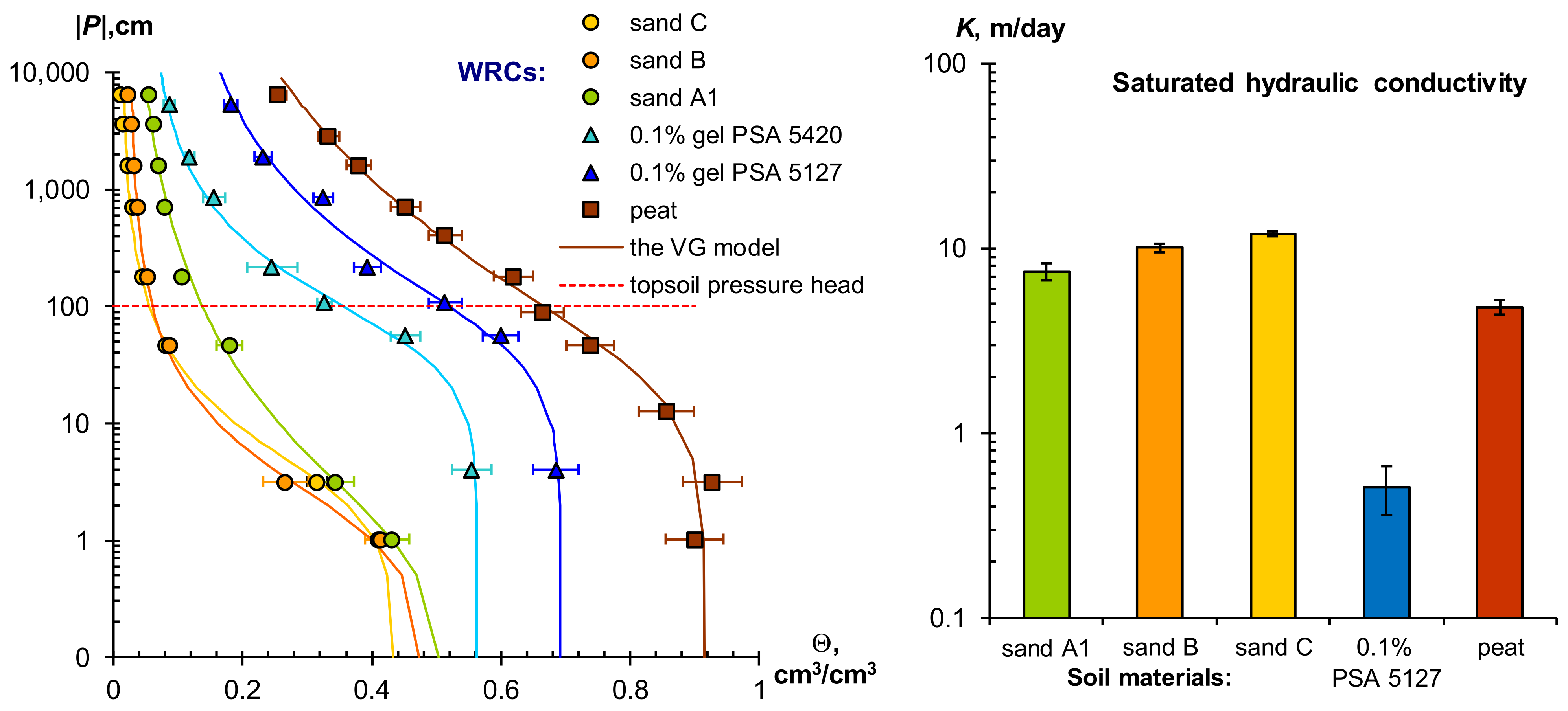 Agriculture 14 01623 g001