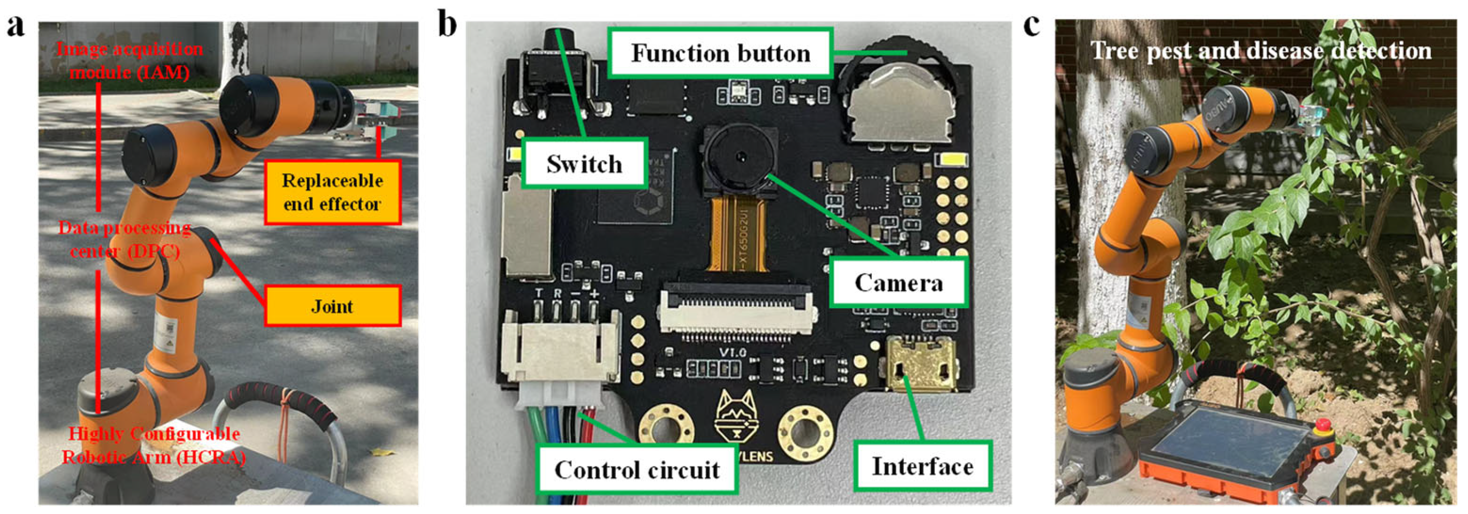 Agriculture 14 01624 g001