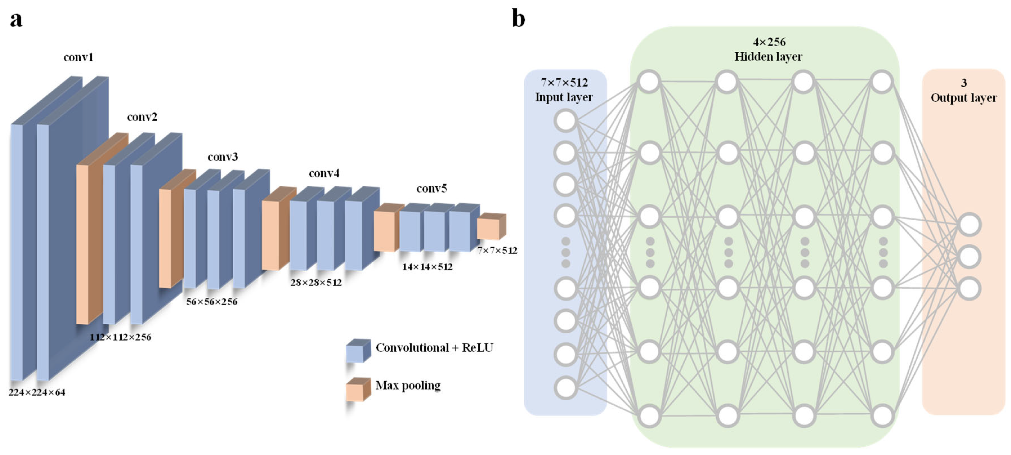 Agriculture 14 01624 g003