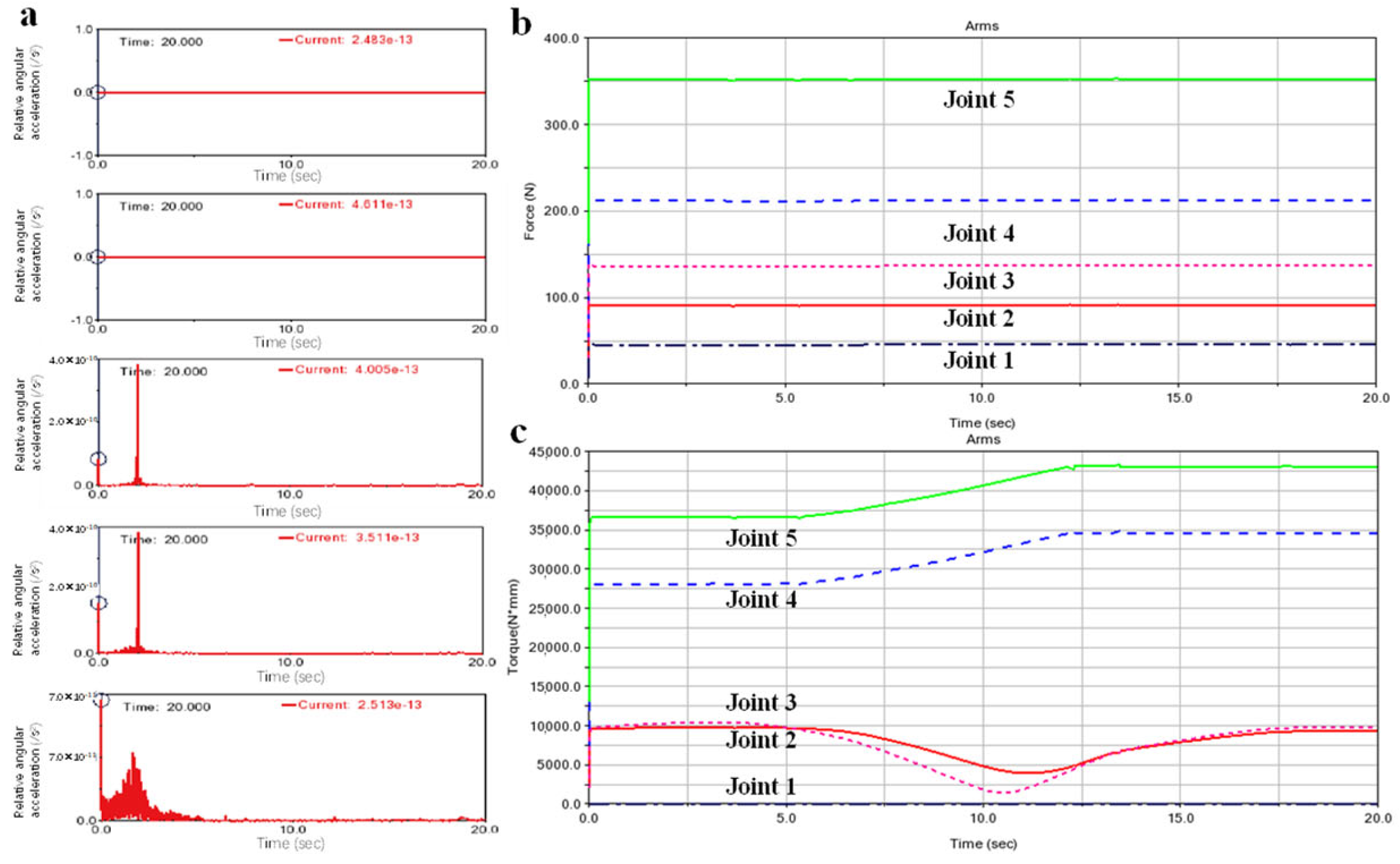 Agriculture 14 01624 g005