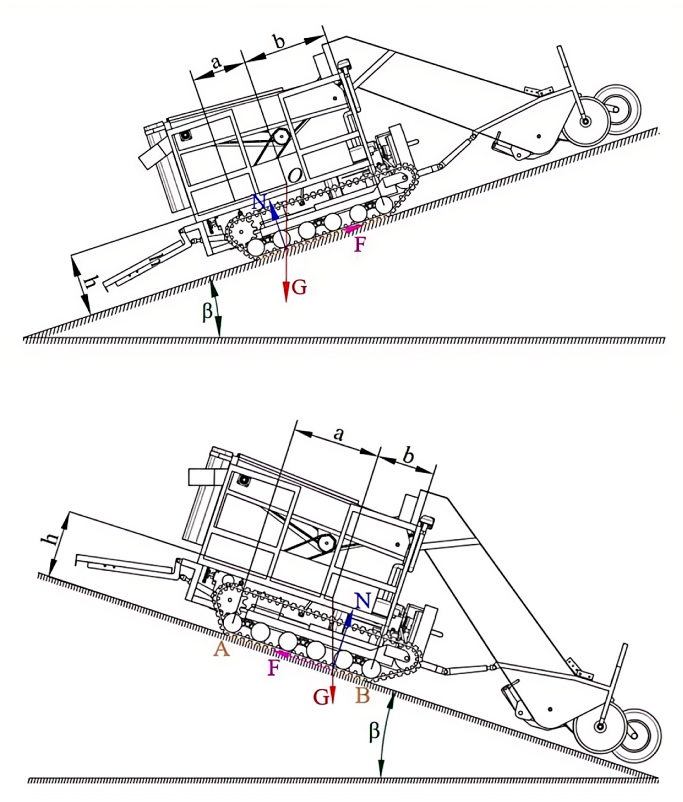 Agriculture 14 01625 g007