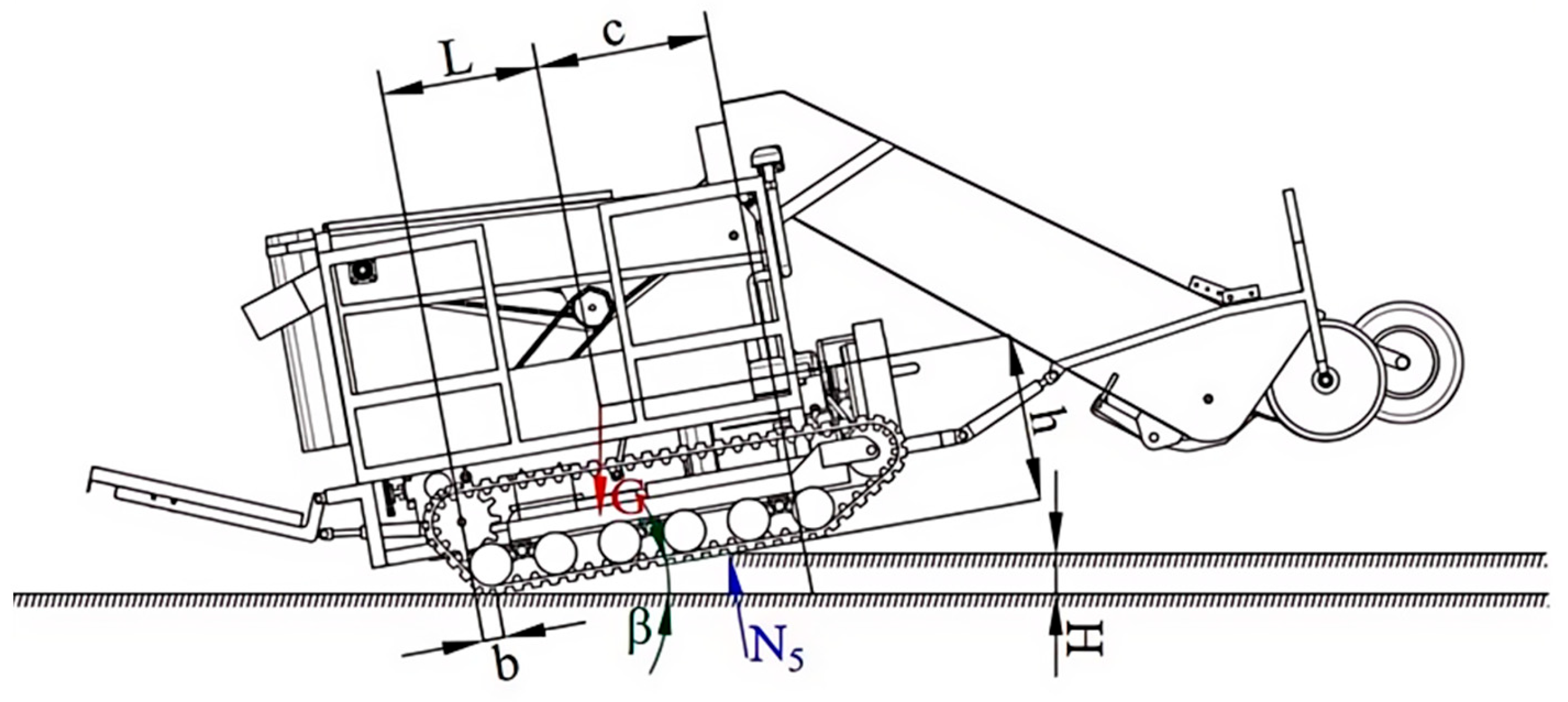 Agriculture 14 01625 g008