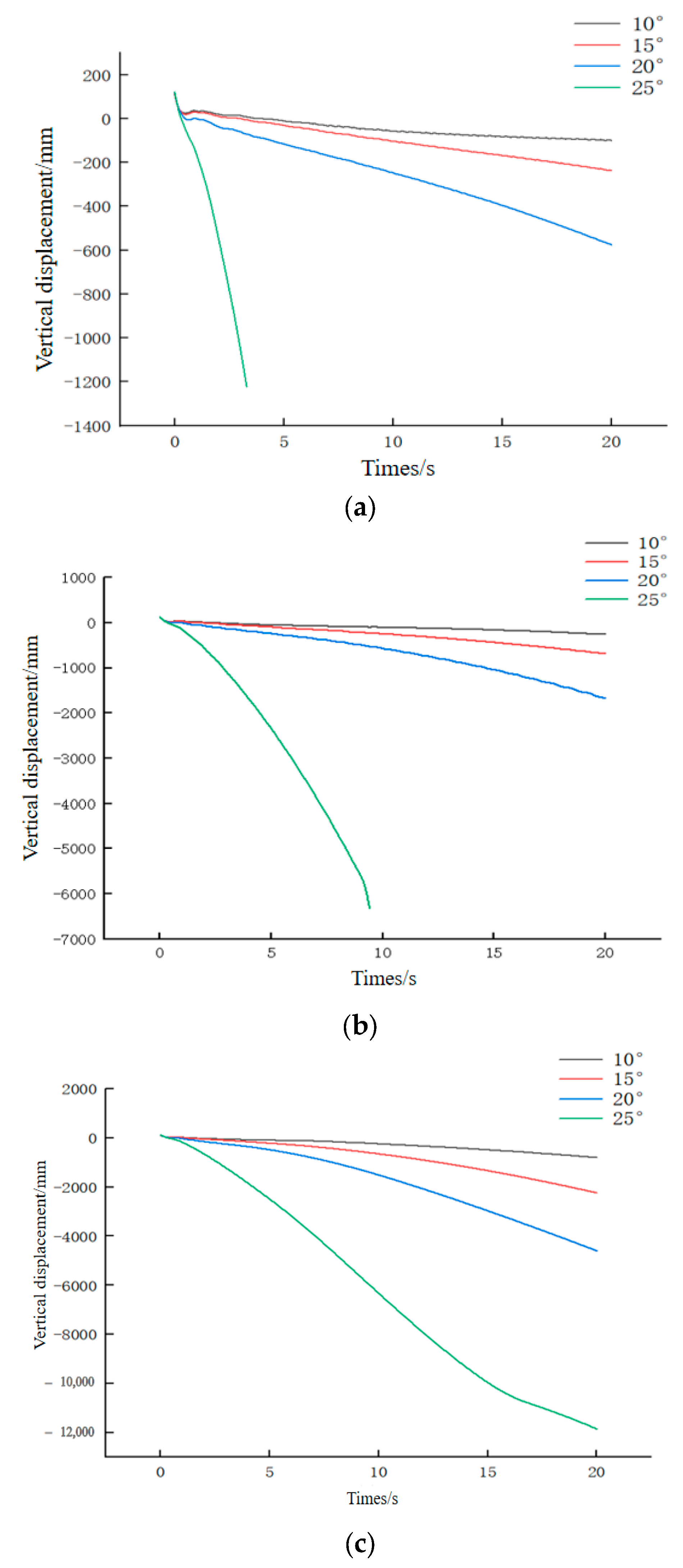 Agriculture 14 01625 g013