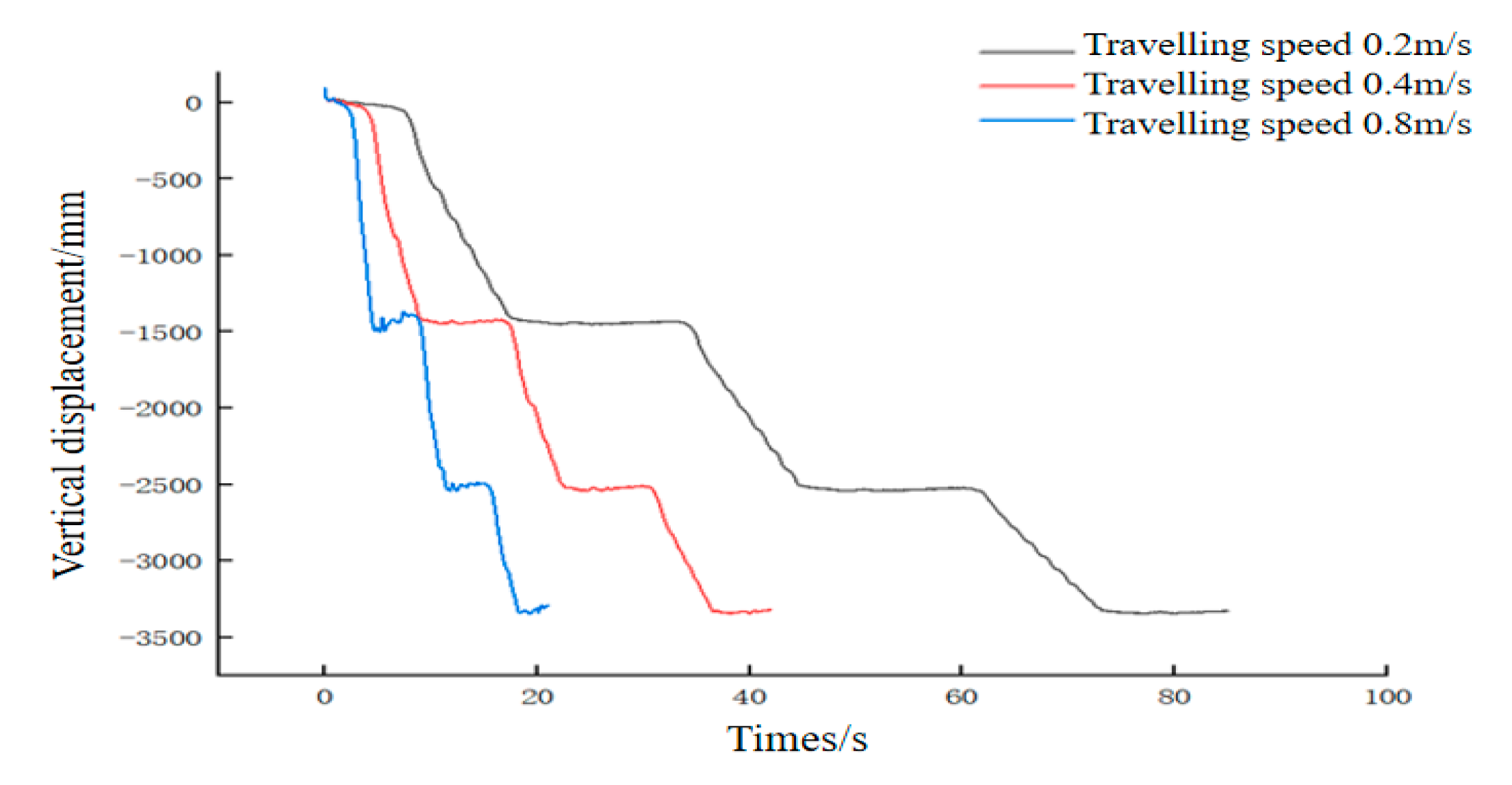 Agriculture 14 01625 g019
