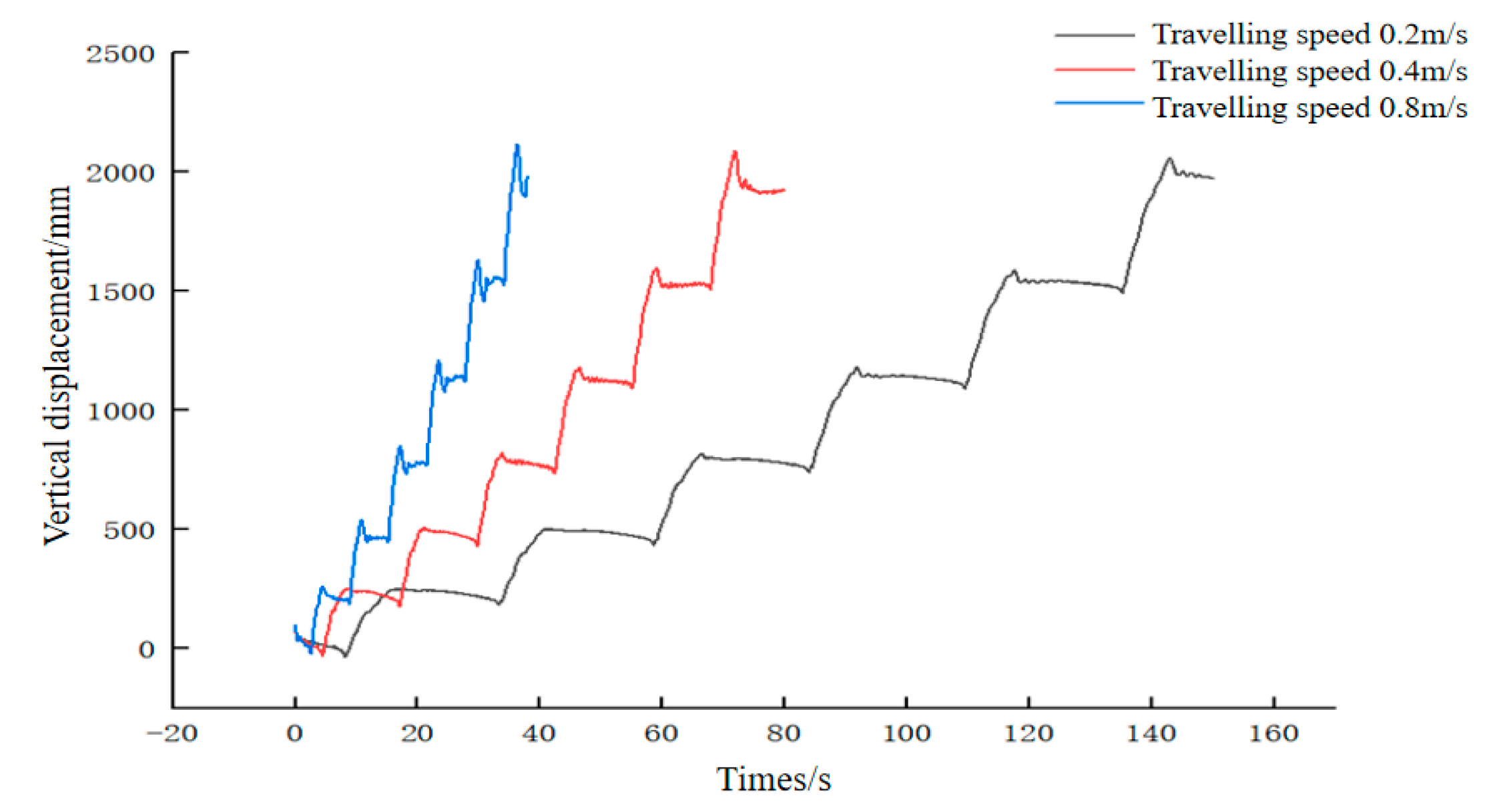 Agriculture 14 01625 g022
