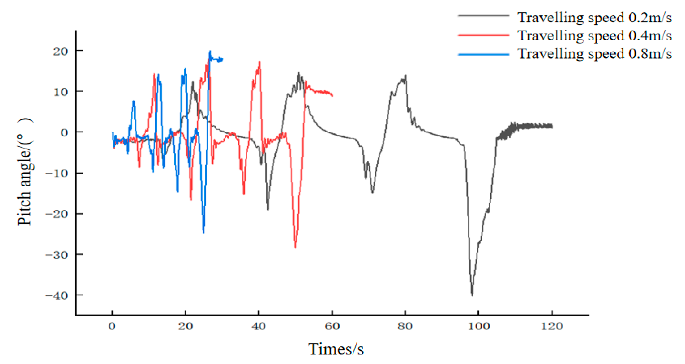 Agriculture 14 01625 g024
