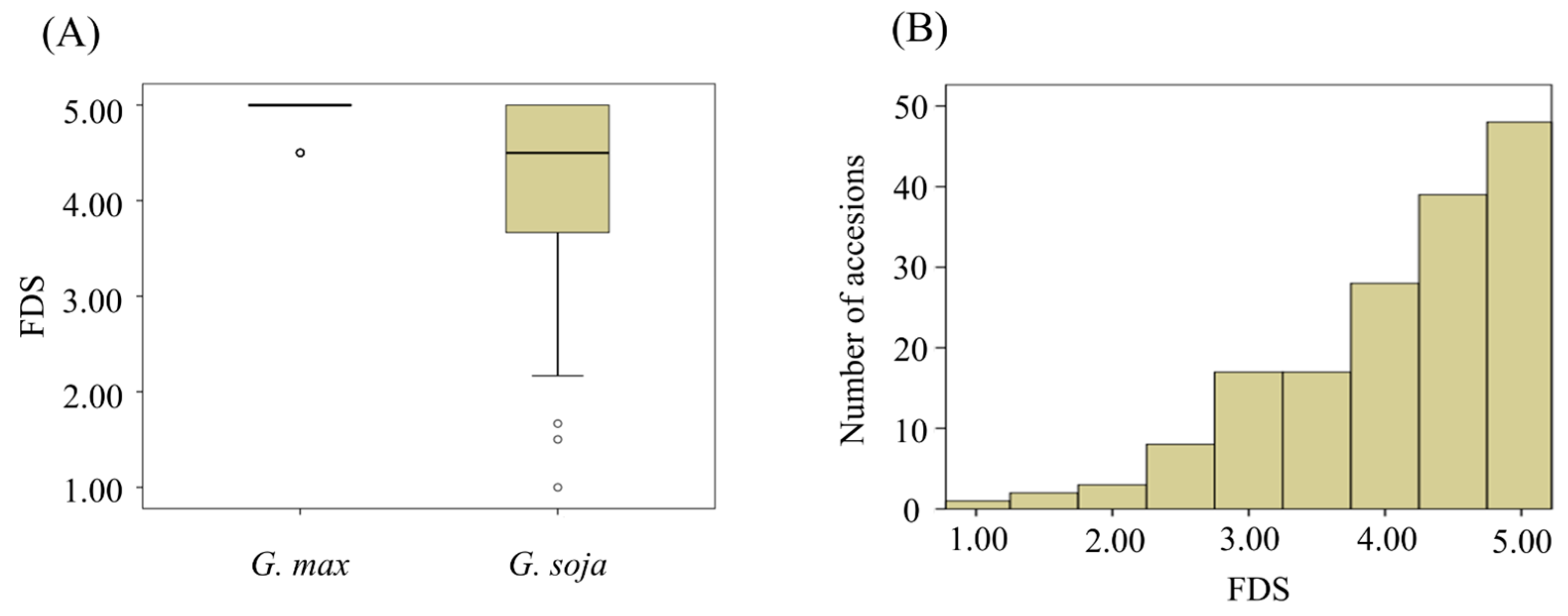 Agriculture 14 01627 g001