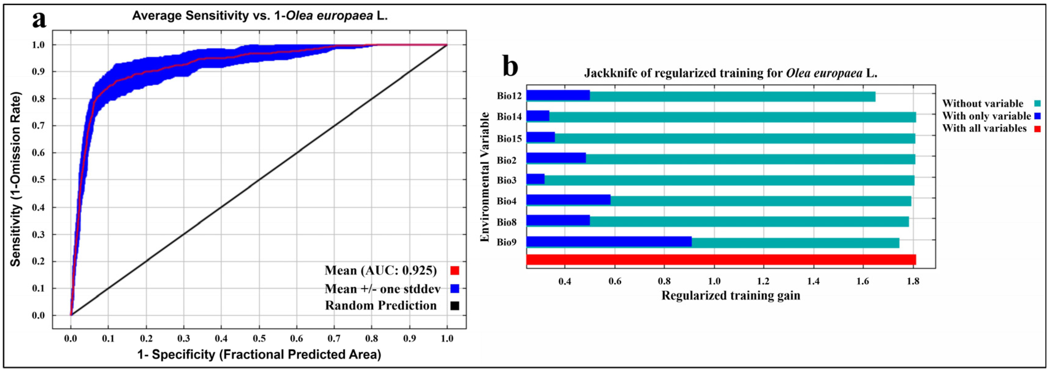 Agriculture 14 01629 g006