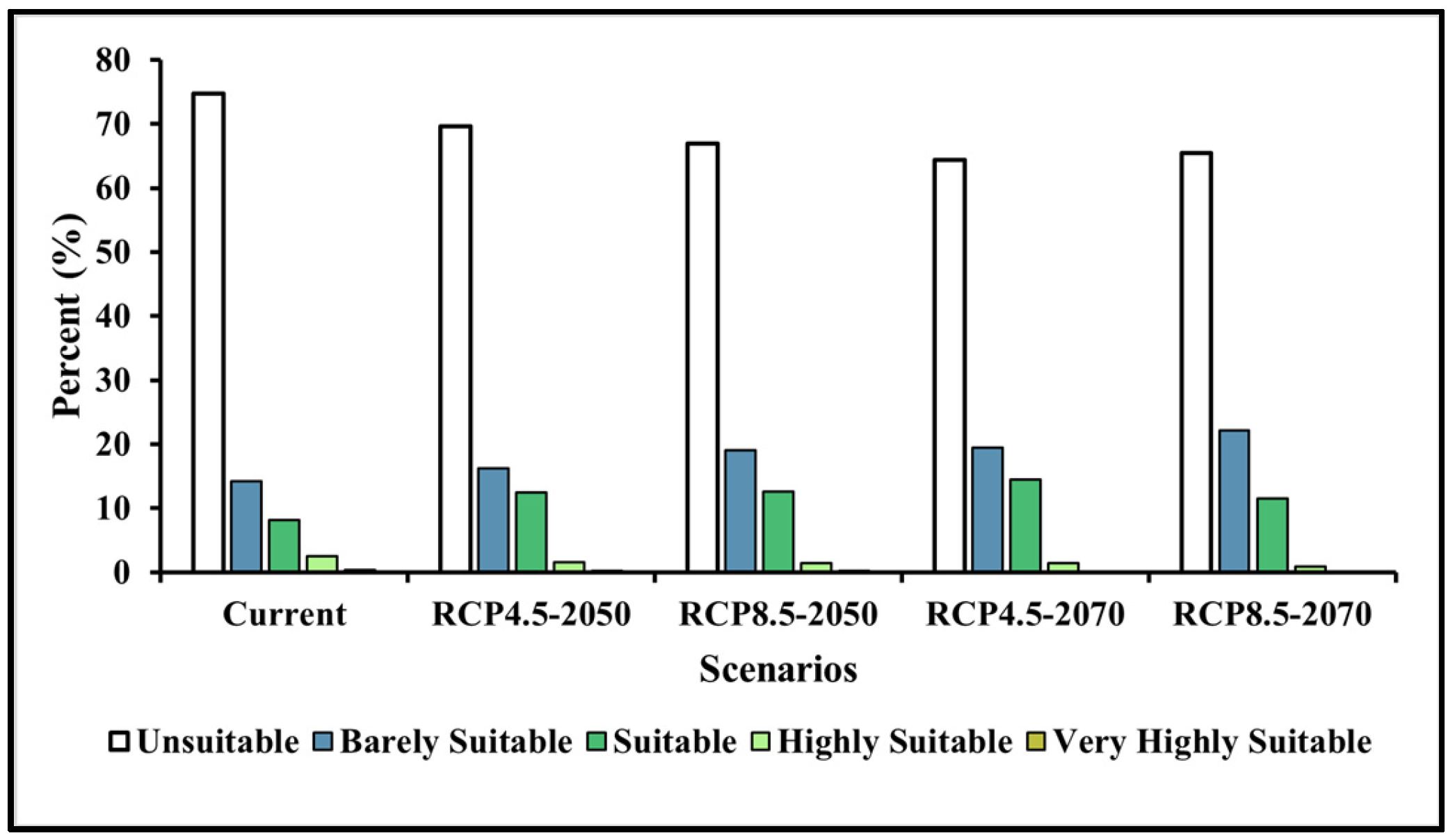 Agriculture 14 01629 g012