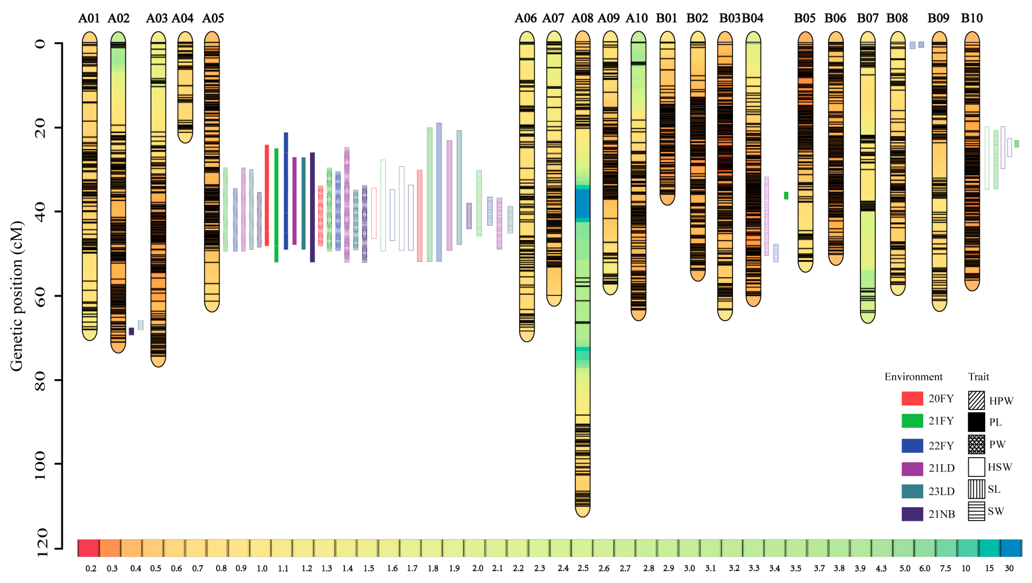 Agriculture 14 01634 g004