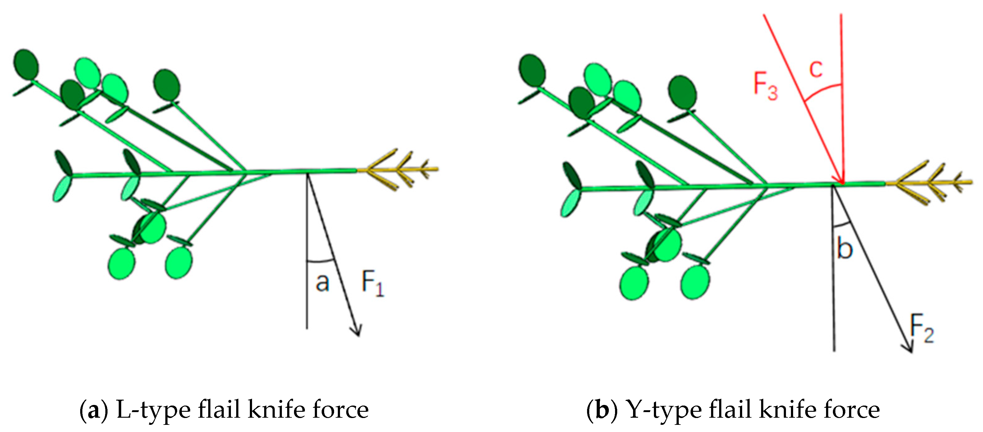 Agriculture 14 01635 g002