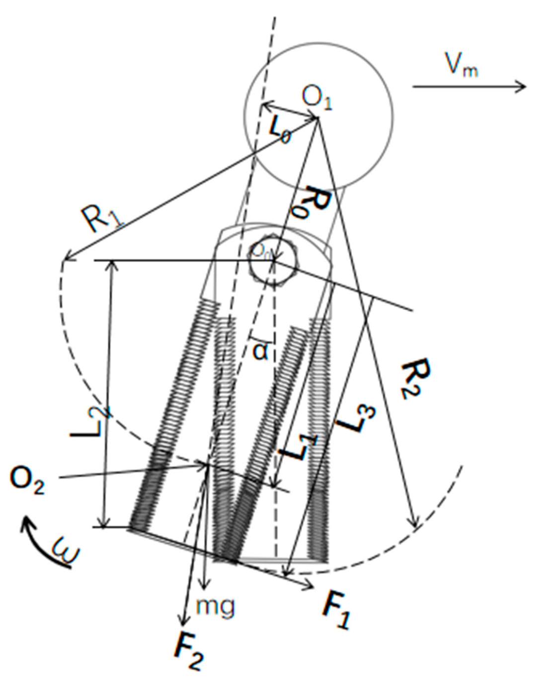 Agriculture 14 01635 g003