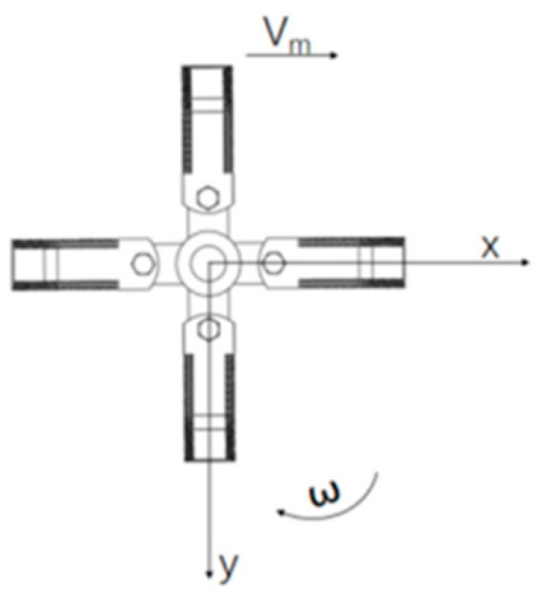 Agriculture 14 01635 g004