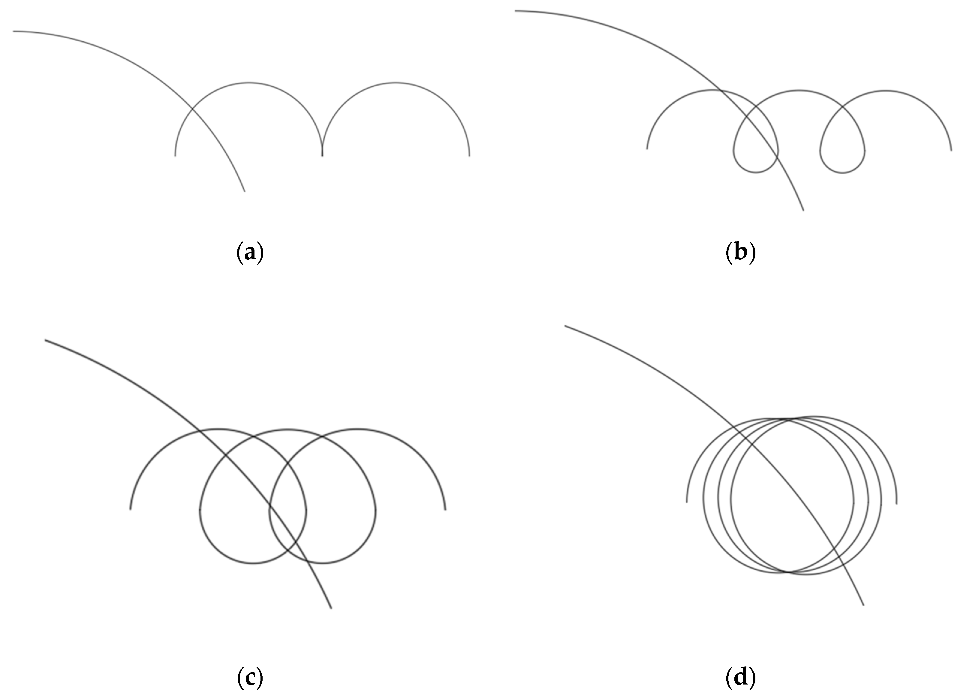 Agriculture 14 01635 g005
