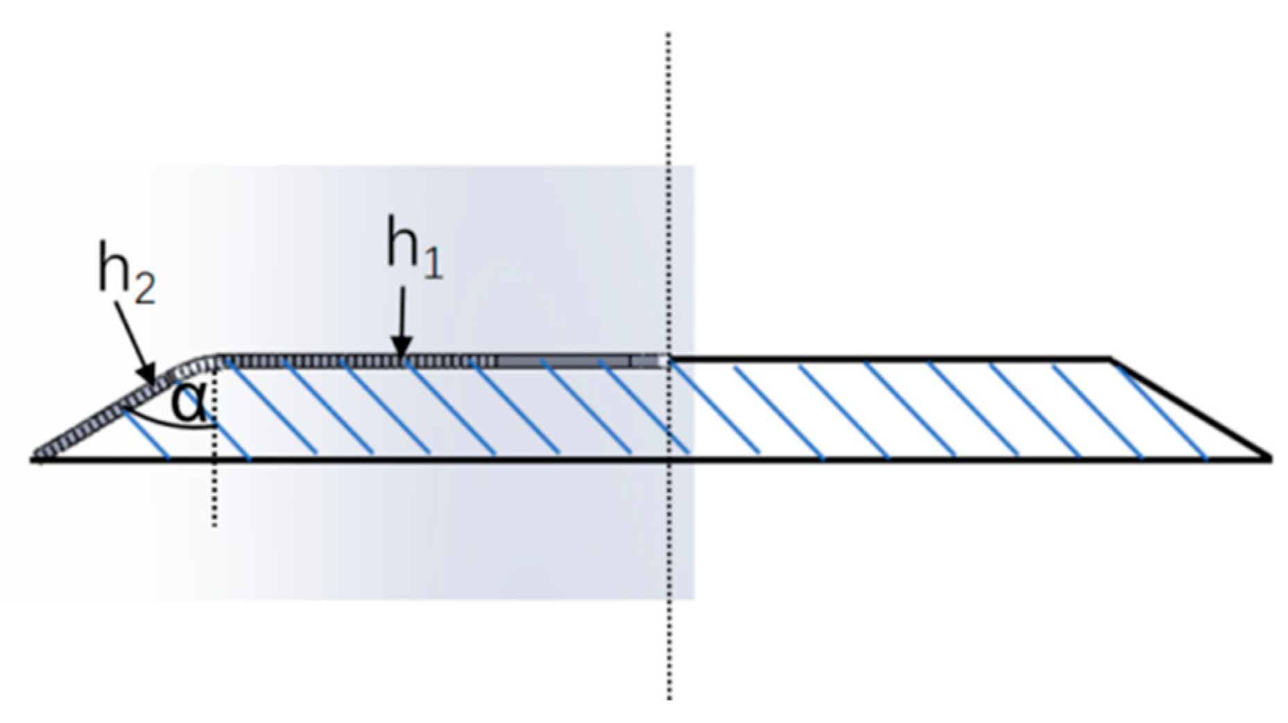 Agriculture 14 01635 g008