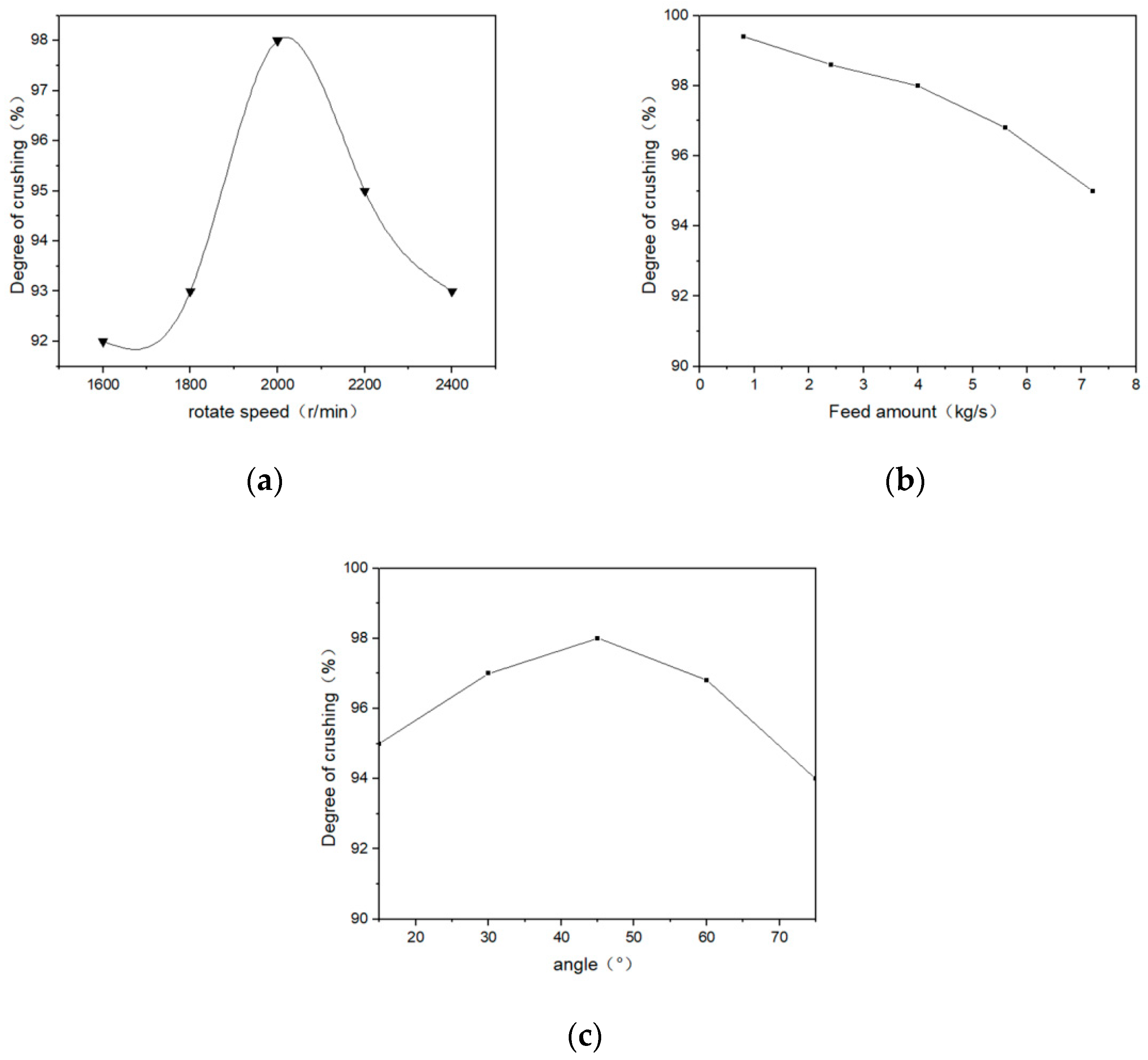 Agriculture 14 01635 g015