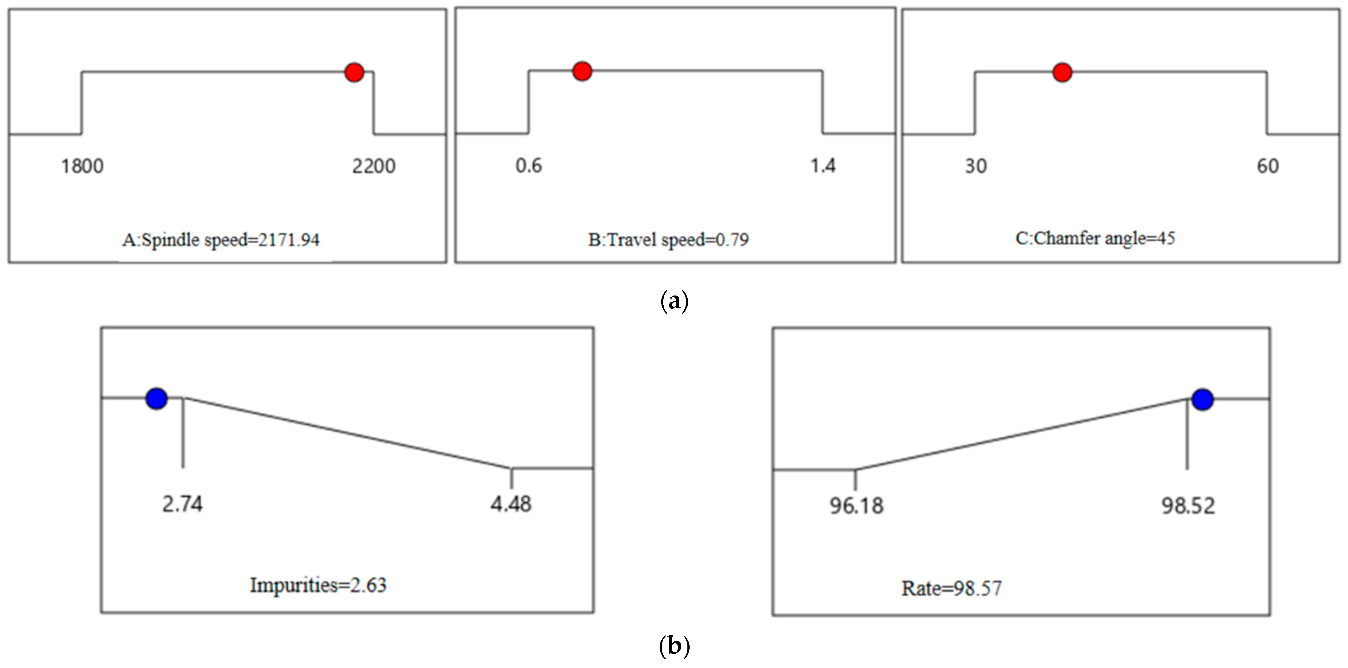Agriculture 14 01635 g017