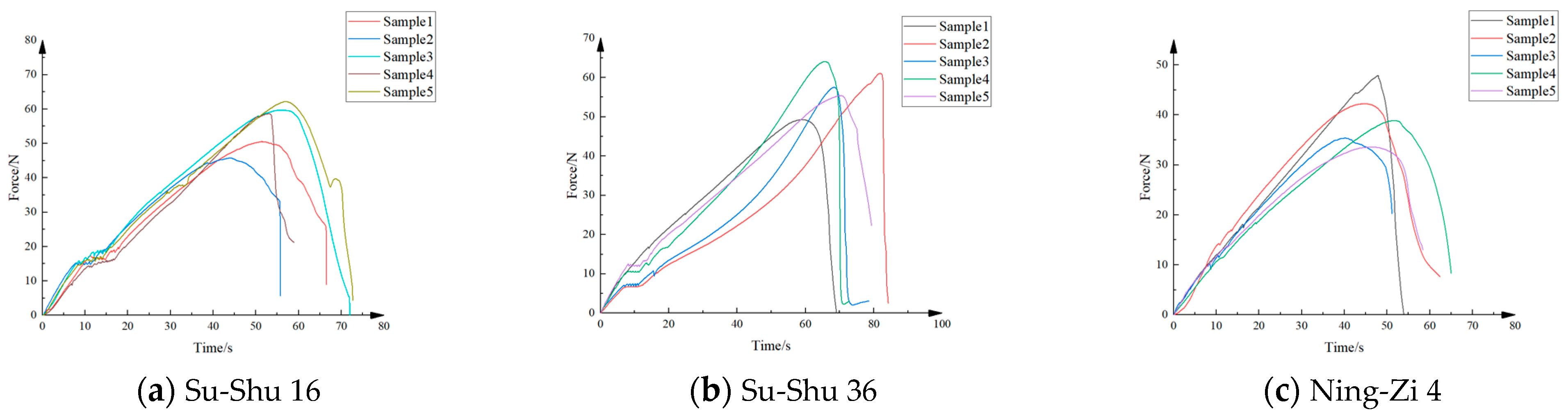Agriculture 14 01641 g010